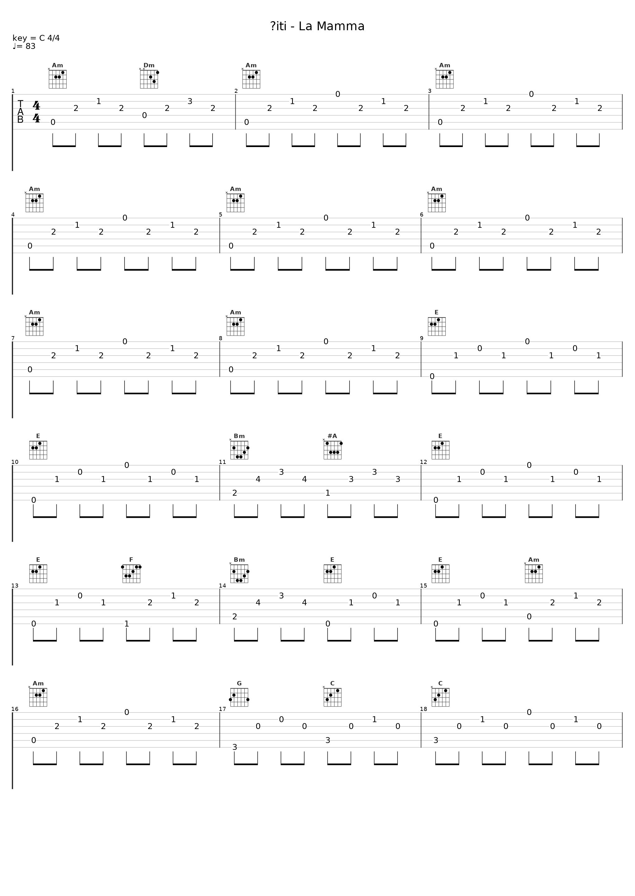 Äiti - La Mamma_Eija Kantola_1