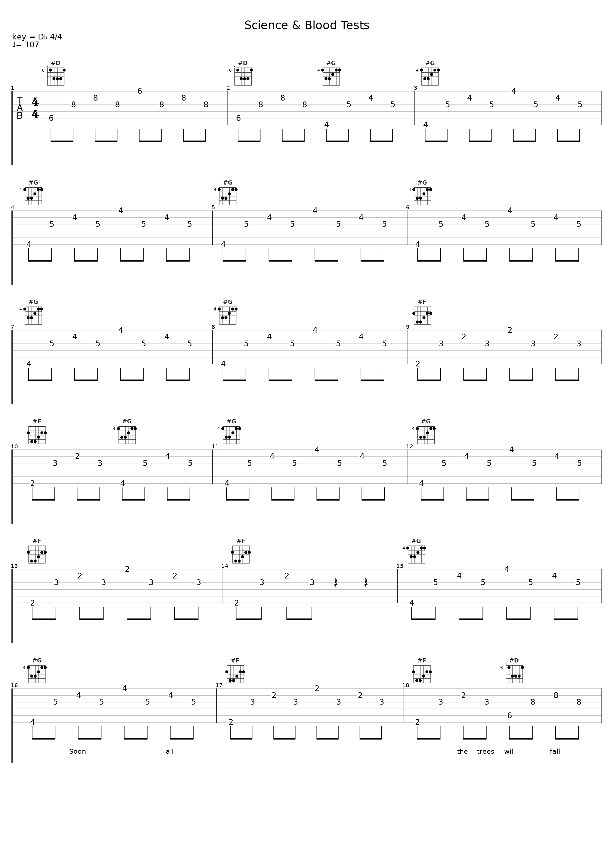 Science & Blood Tests_Highasakite_1