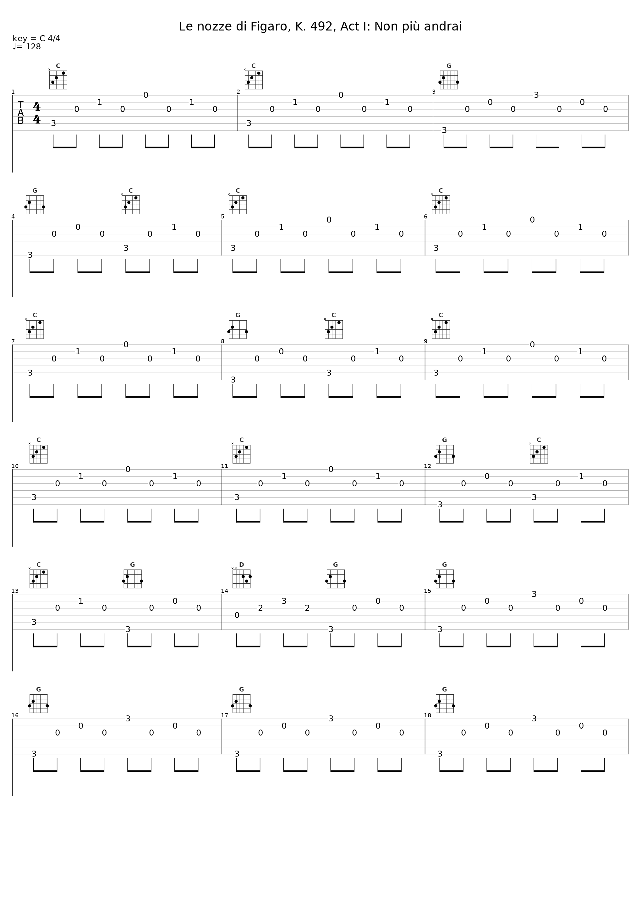 Le nozze di Figaro, K. 492, Act I: Non più andrai_Cesare Siepi,Wiener Philharmoniker,Erich Kleiber_1