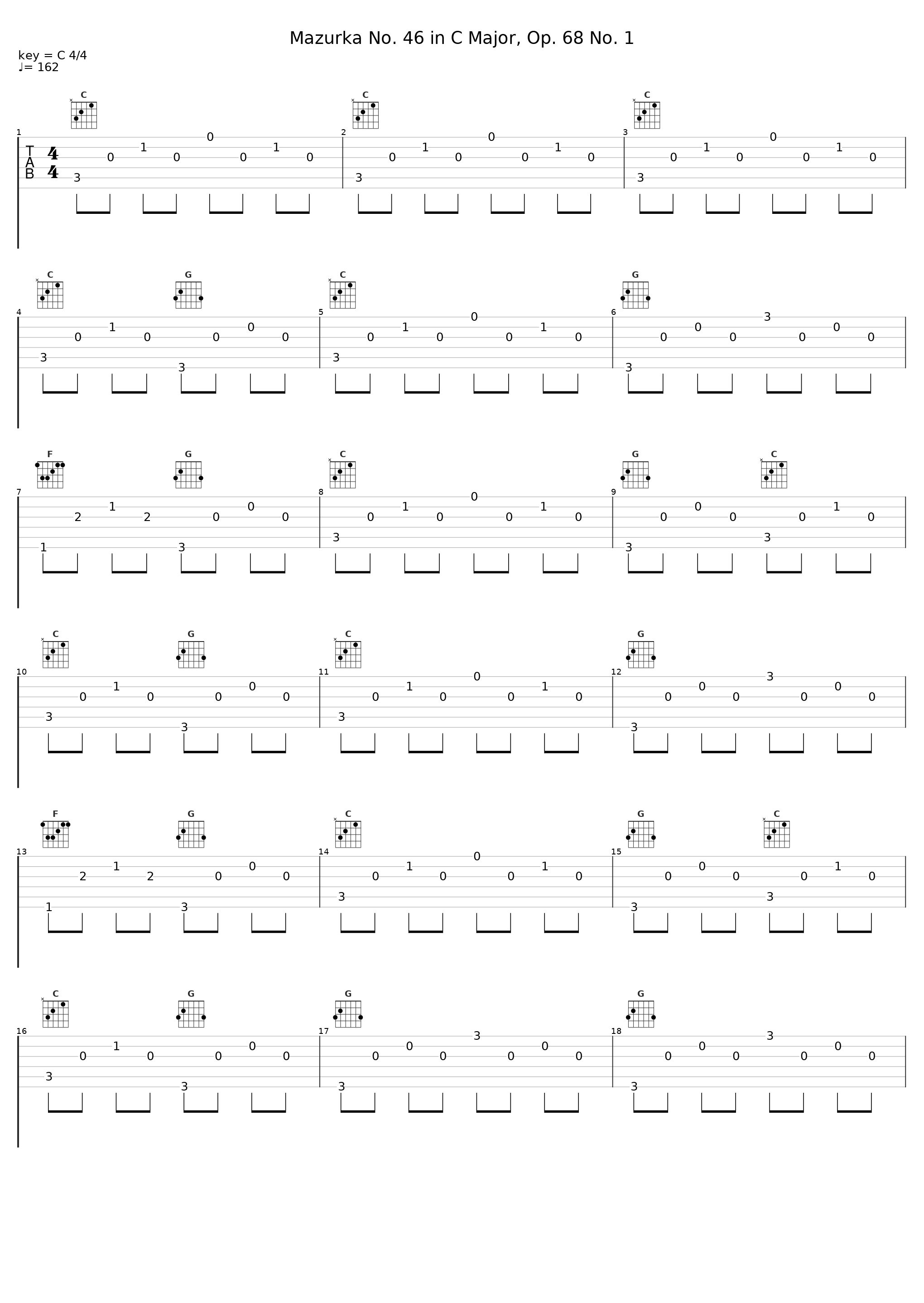 Mazurka No. 46 in C Major, Op. 68 No. 1_Ramon Schwarzkopf_1