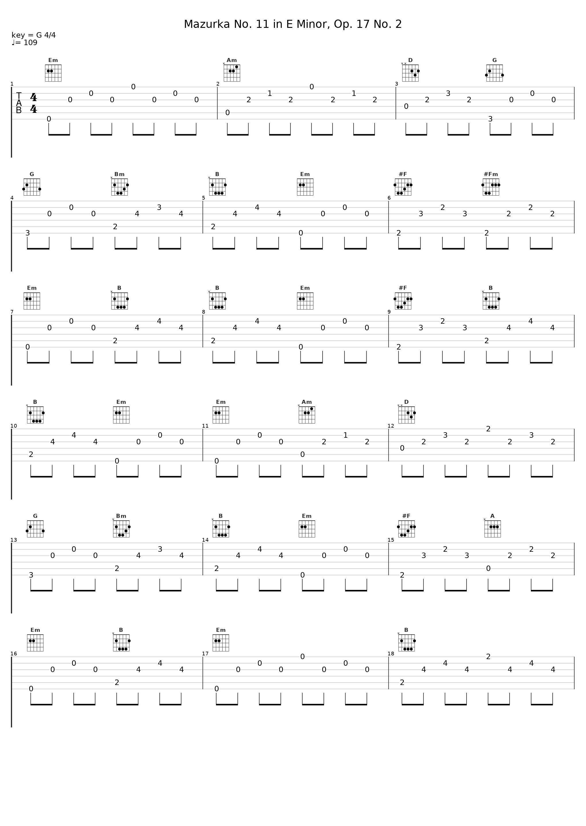 Mazurka No. 11 in E Minor, Op. 17 No. 2_Ramon Schwarzkopf_1