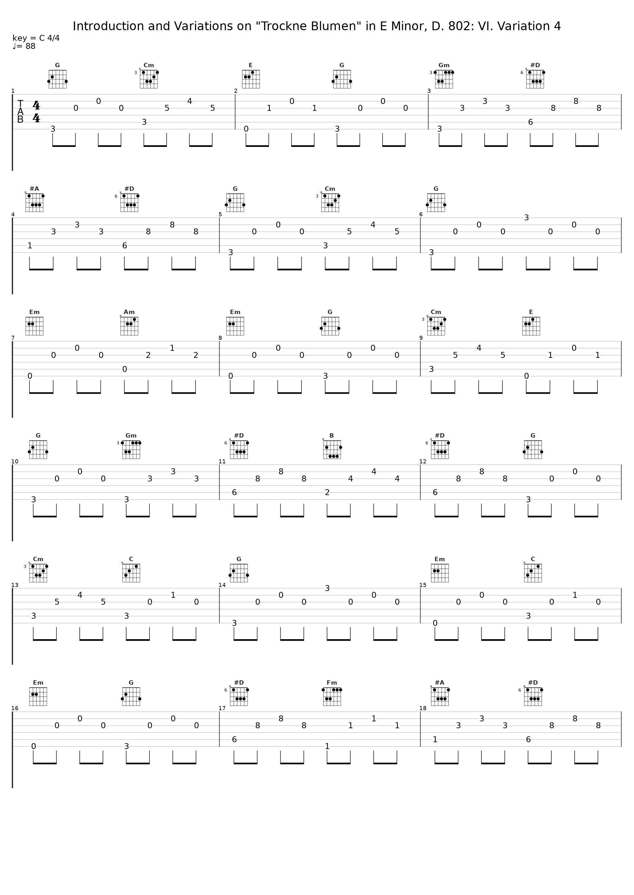 Introduction and Variations on "Trockne Blumen" in E Minor, D. 802: VI. Variation 4_Pedro Pablo Camara Toldos,Camilla Kohnken_1