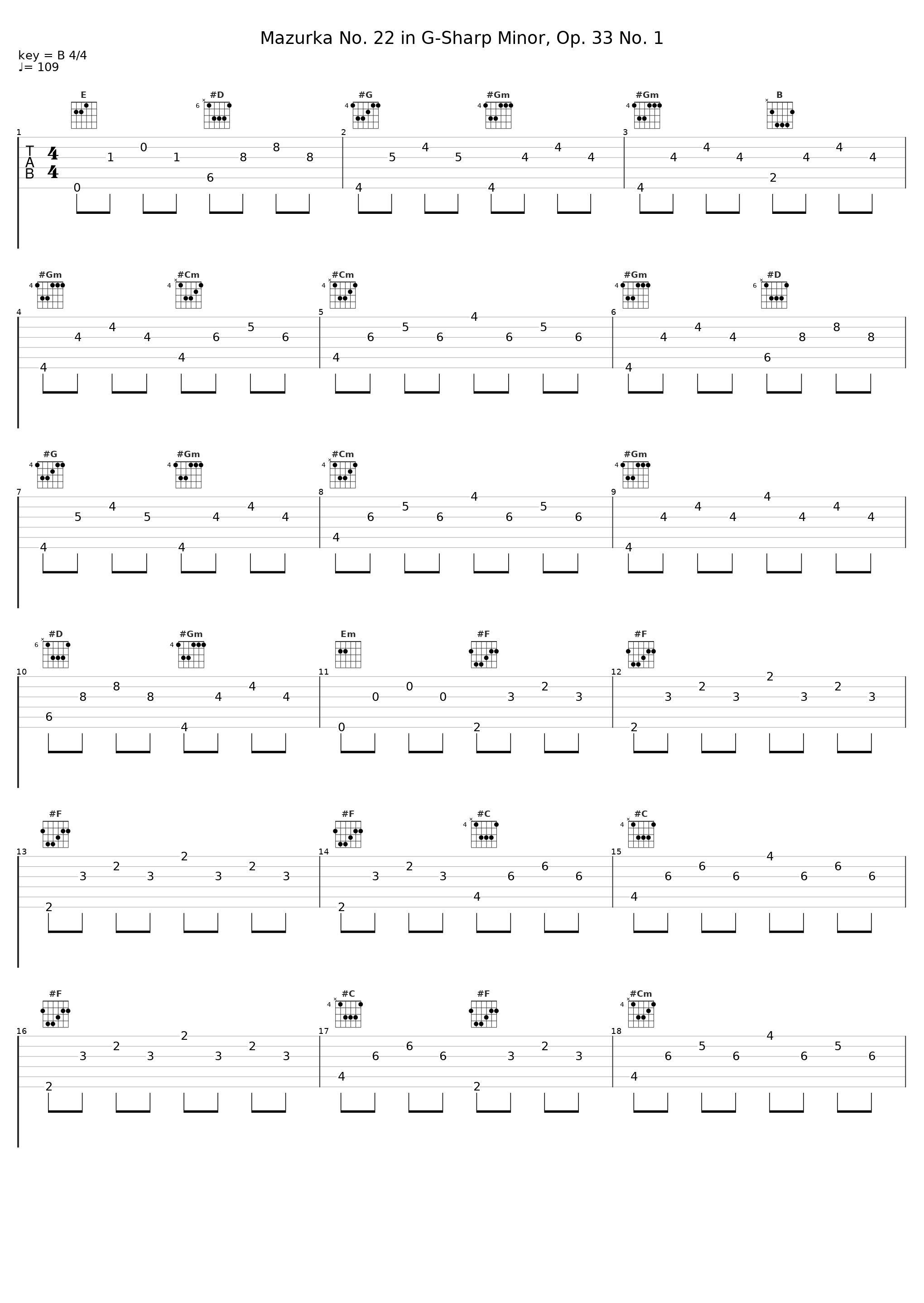 Mazurka No. 22 in G-Sharp Minor, Op. 33 No. 1_Ramon Schwarzkopf_1