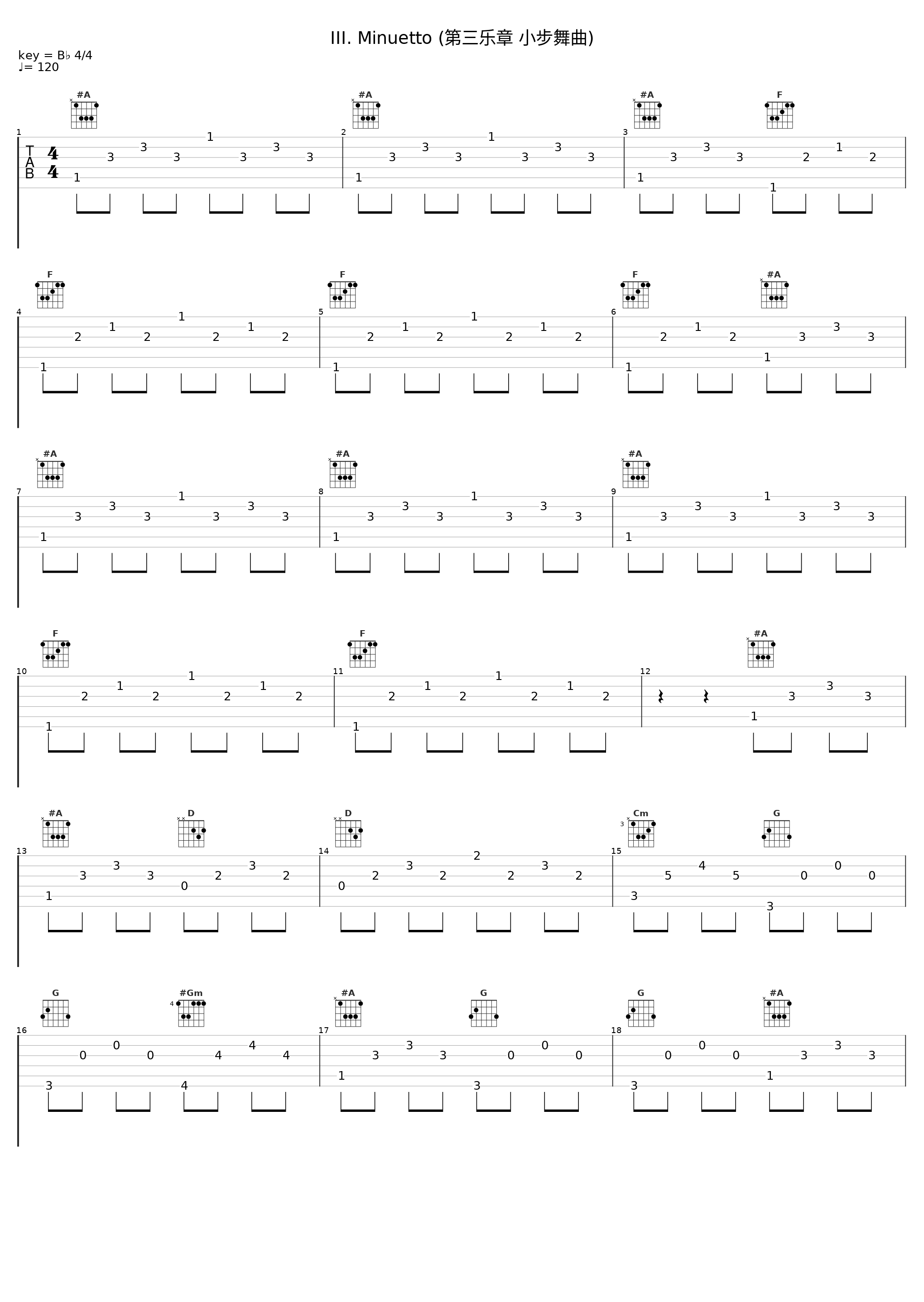 III. Minuetto (第三乐章 小步舞曲)_Martin Roscoe_1