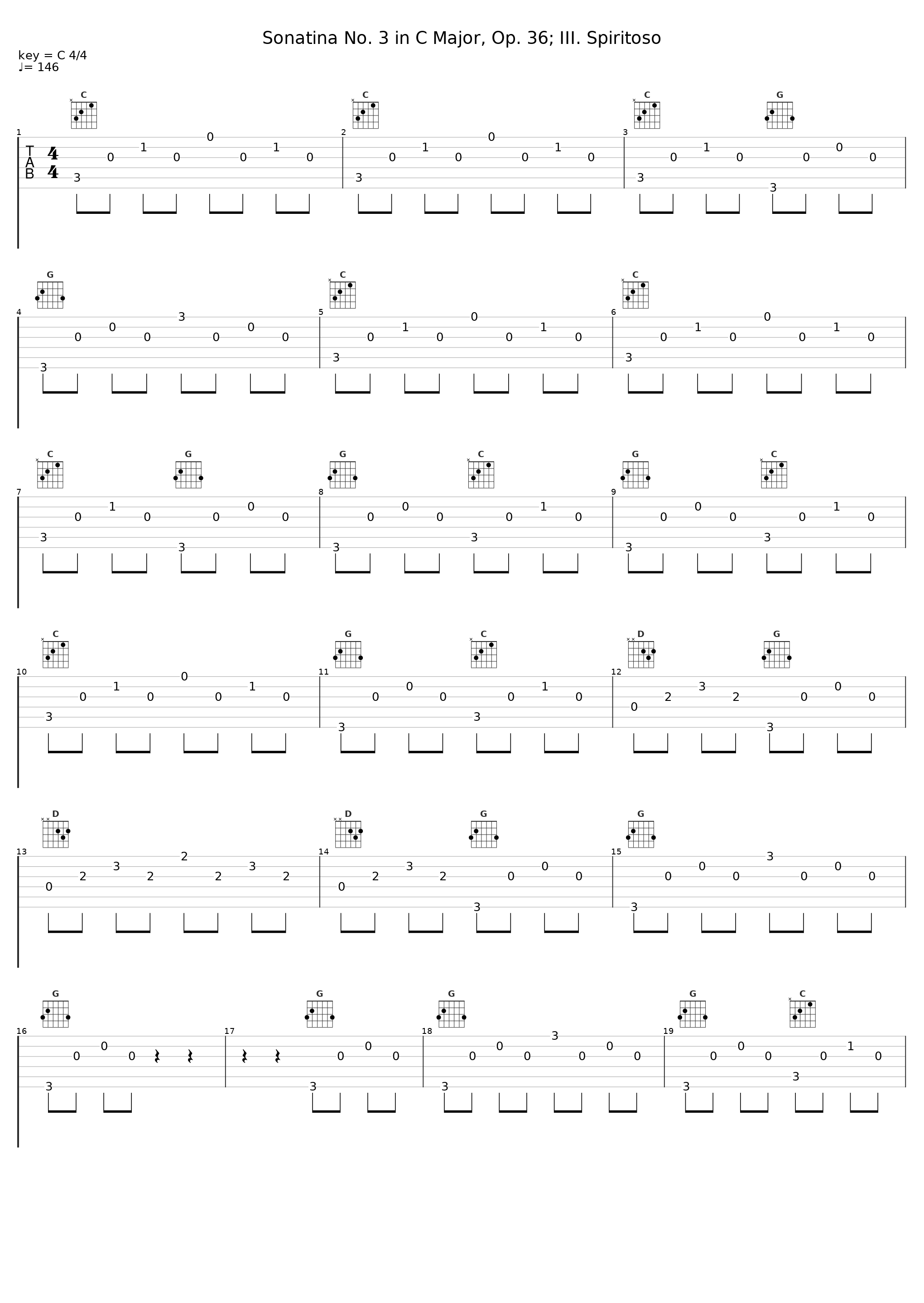 Sonatina No. 3 in C Major, Op. 36; III. Spiritoso_Muzio Clementi,Fernando Marín Vega_1