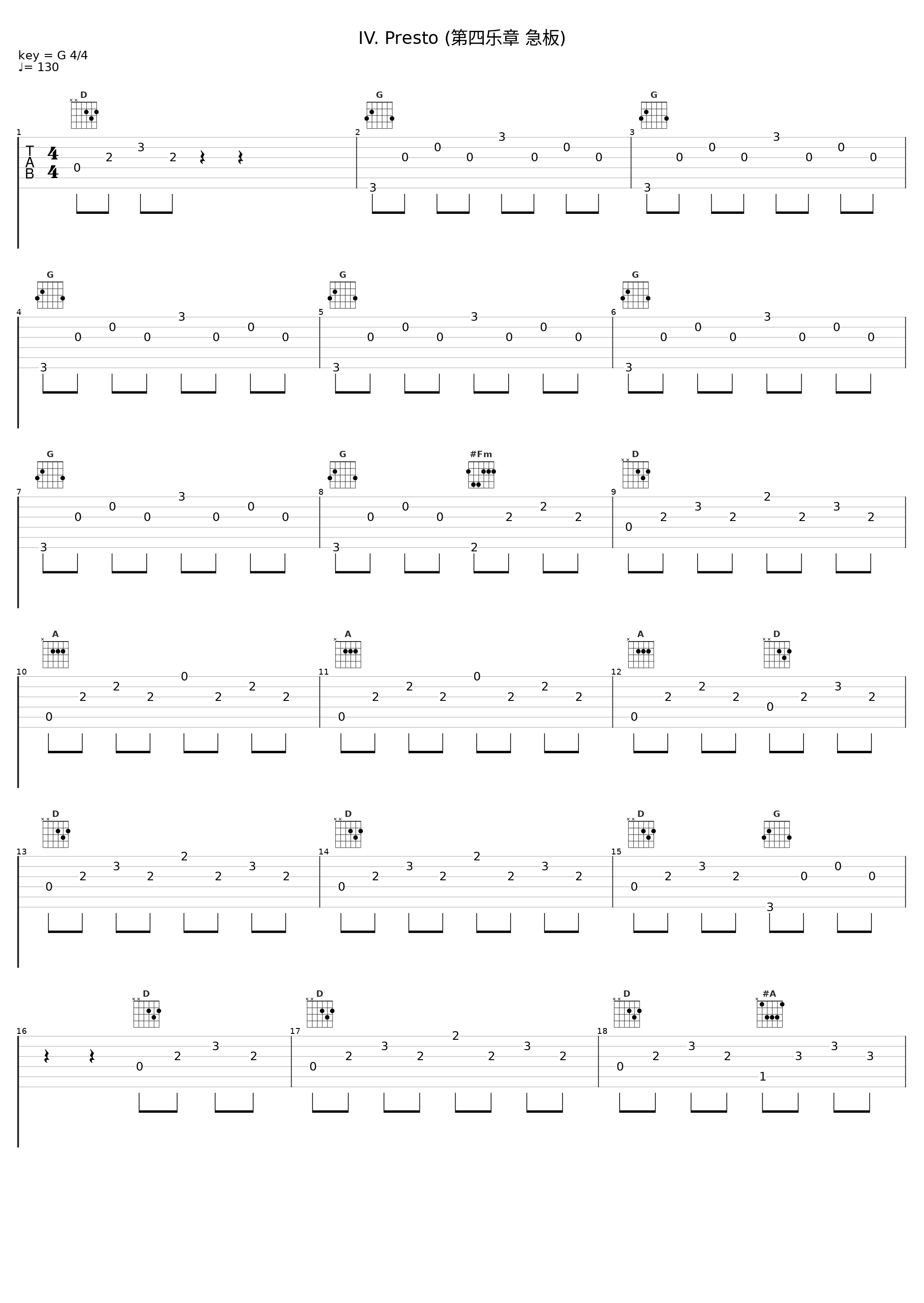 IV. Presto (第四乐章 急板)_L'Archibudelli_1