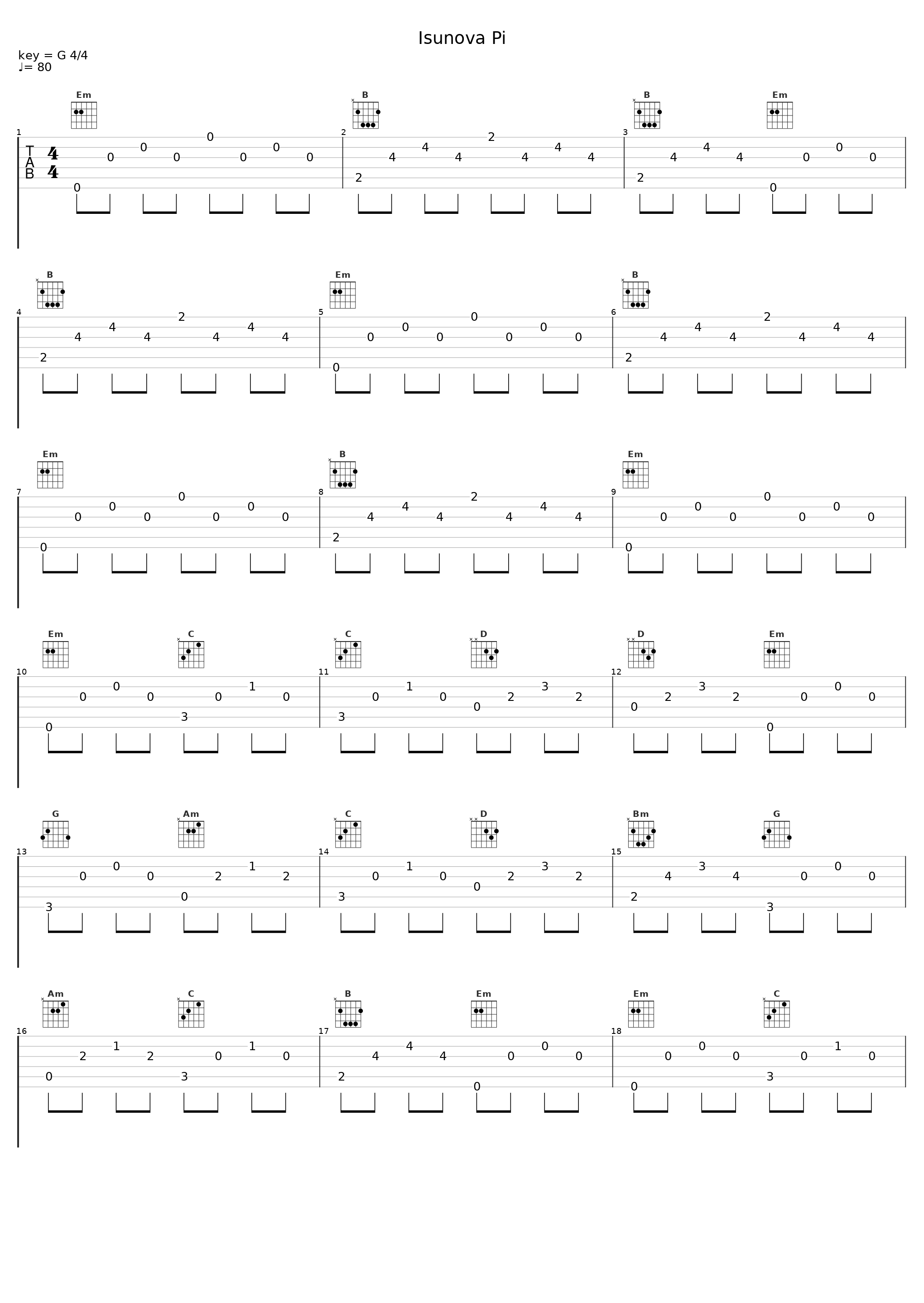 Isunova Pi_E.S. Posthumus_1