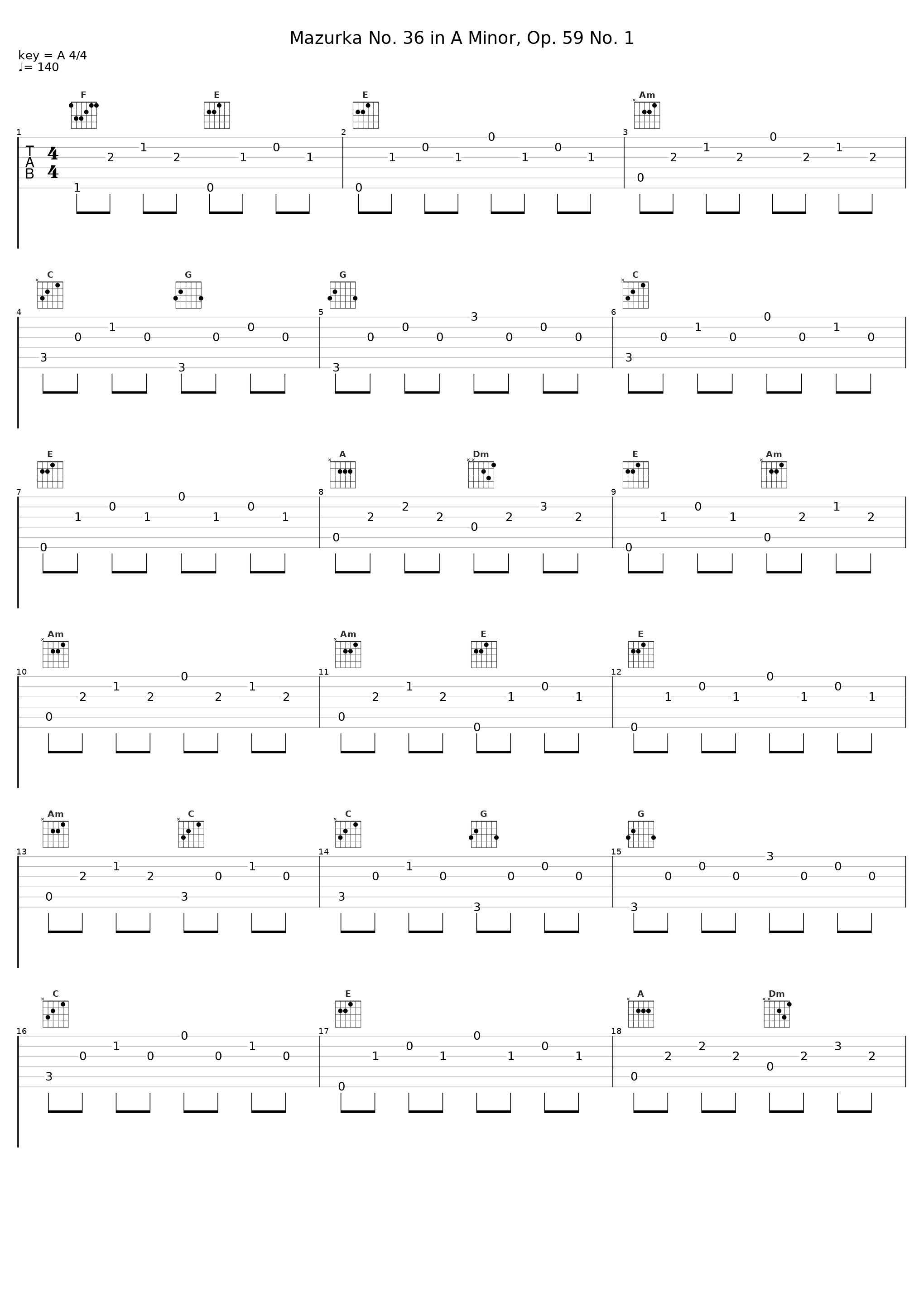 Mazurka No. 36 in A Minor, Op. 59 No. 1_Ramon Schwarzkopf_1