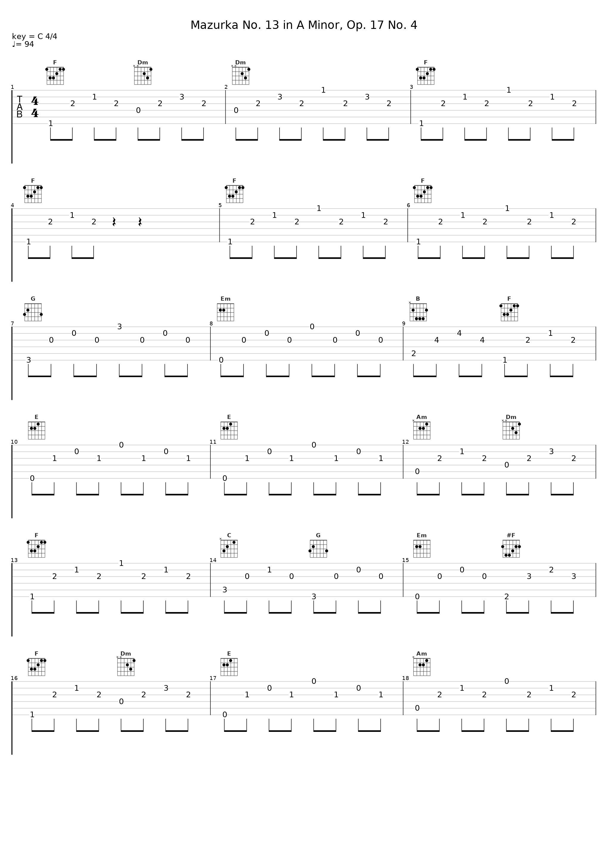 Mazurka No. 13 in A Minor, Op. 17 No. 4_Ramon Schwarzkopf_1