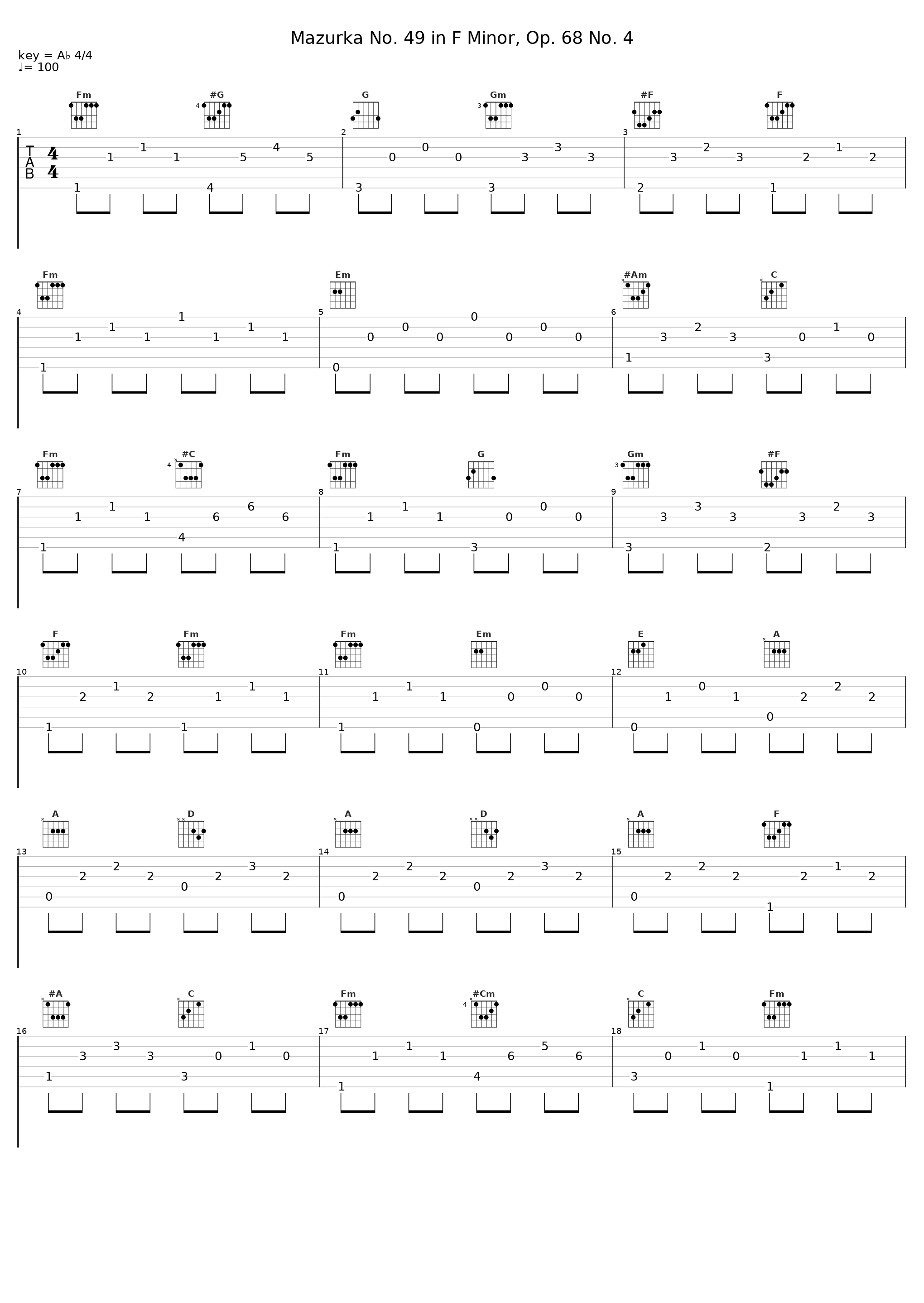 Mazurka No. 49 in F Minor, Op. 68 No. 4_Ramon Schwarzkopf_1