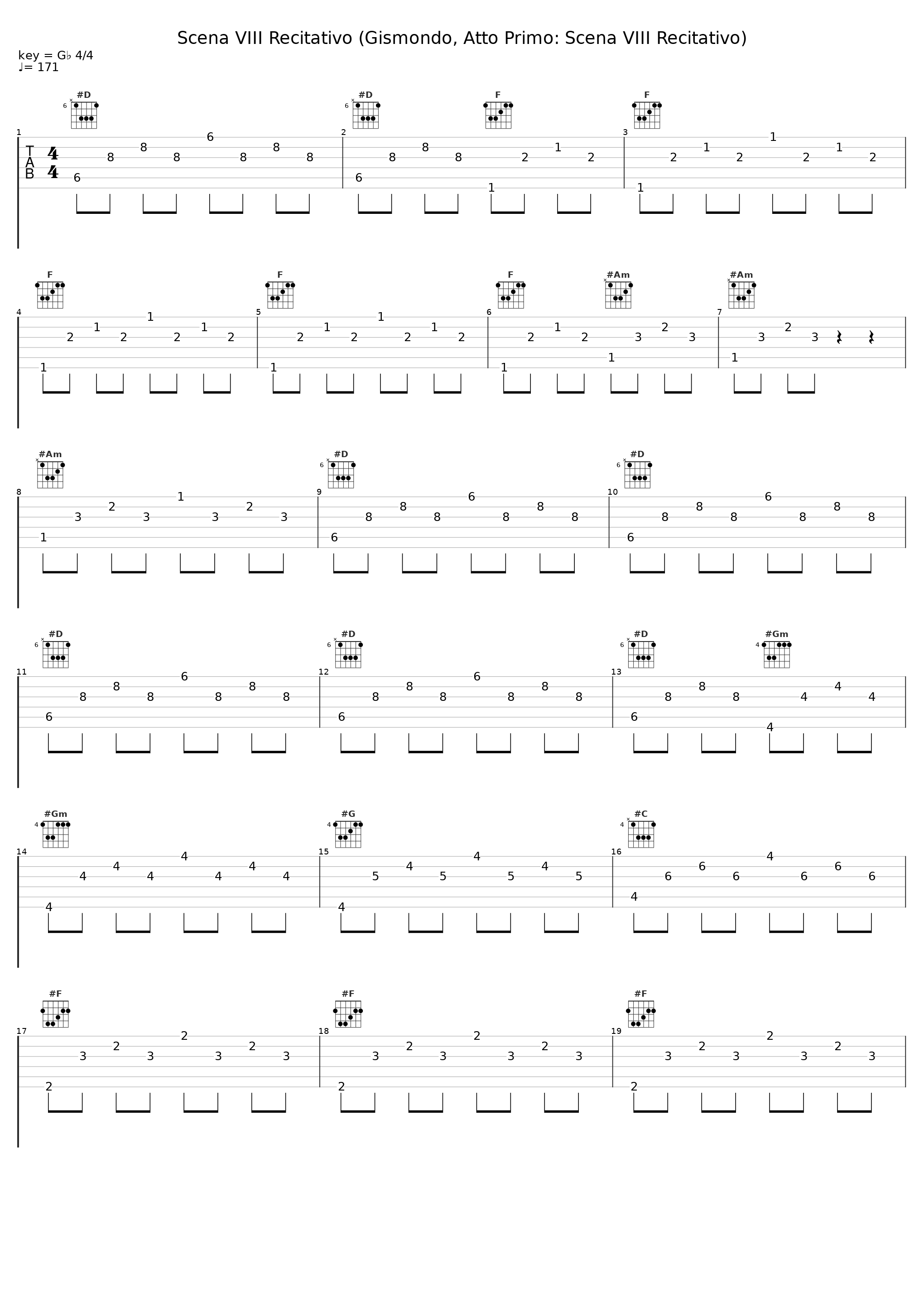 Scena VIII Recitativo (Gismondo, Atto Primo: Scena VIII Recitativo)_Martyna Pastuszka,Orkiestra Historyczna,Yuriy Mynenko,Sophie Junker,Aleksandra Kubas-Kruk_1