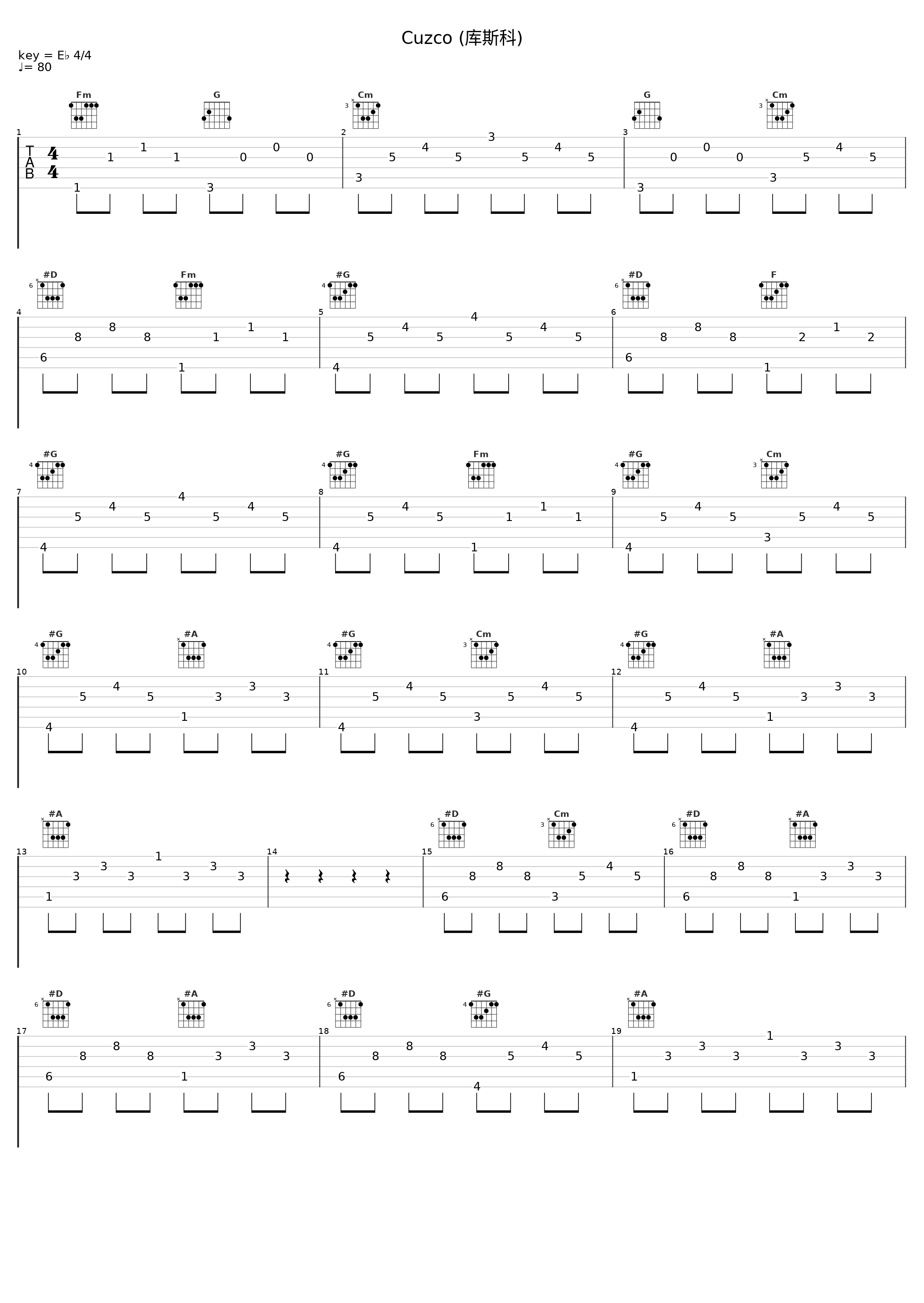 Cuzco (库斯科)_E.S. Posthumus_1