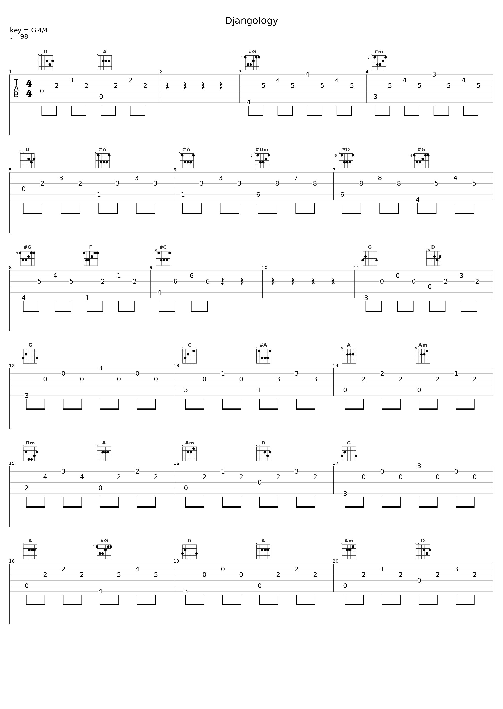 Djangology_Stochelo Rosenberg,Florin Niculescu_1