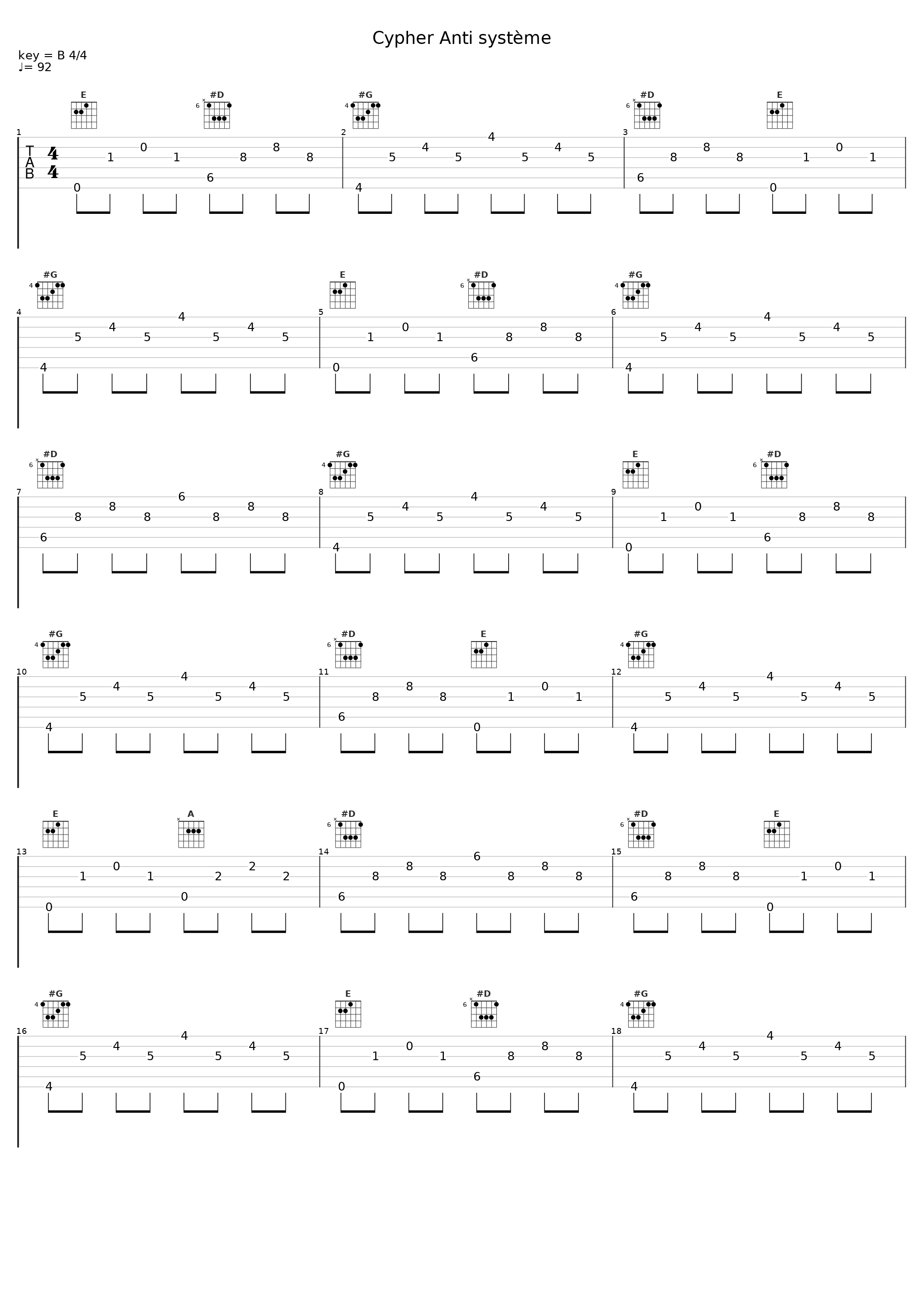 Cypher Anti système_Asfen,Freeze Santoro,Manes,Orea,Hell Kë,Nas'r,Diksa'rime,Guillotine MC,Mister Thib,Shadow,Osah,Mc Arti,Pilote enflam,Tema 193,O2z,Caroline,Ganaro,Luka_1