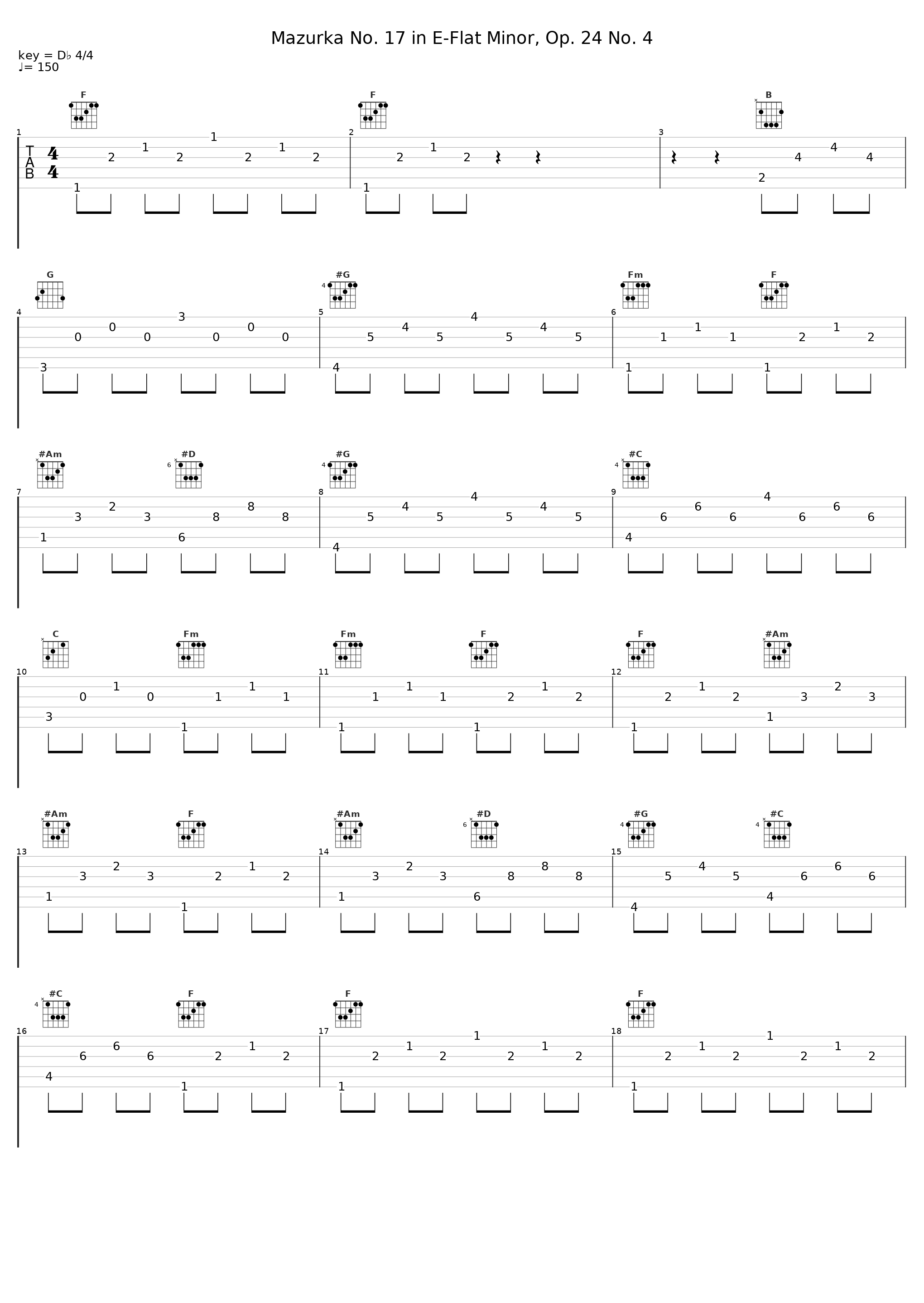 Mazurka No. 17 in E-Flat Minor, Op. 24 No. 4_Ramon Schwarzkopf_1