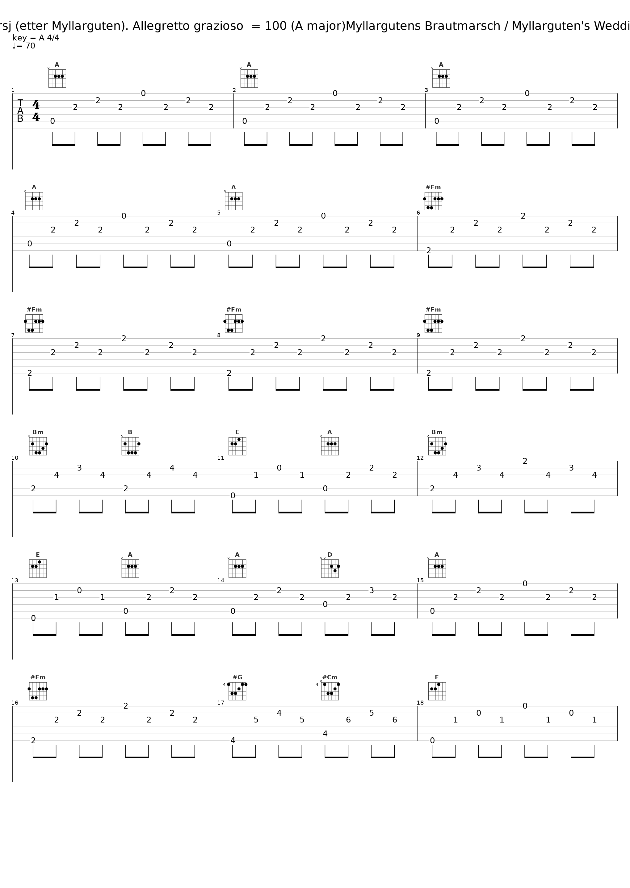 Bruremarsj (etter Myllarguten). Allegretto grazioso  = 100 (A major)Myllargutens Brautmarsch / Myllarguten's Wedding March_Einar Steen-Nøkleberg_1
