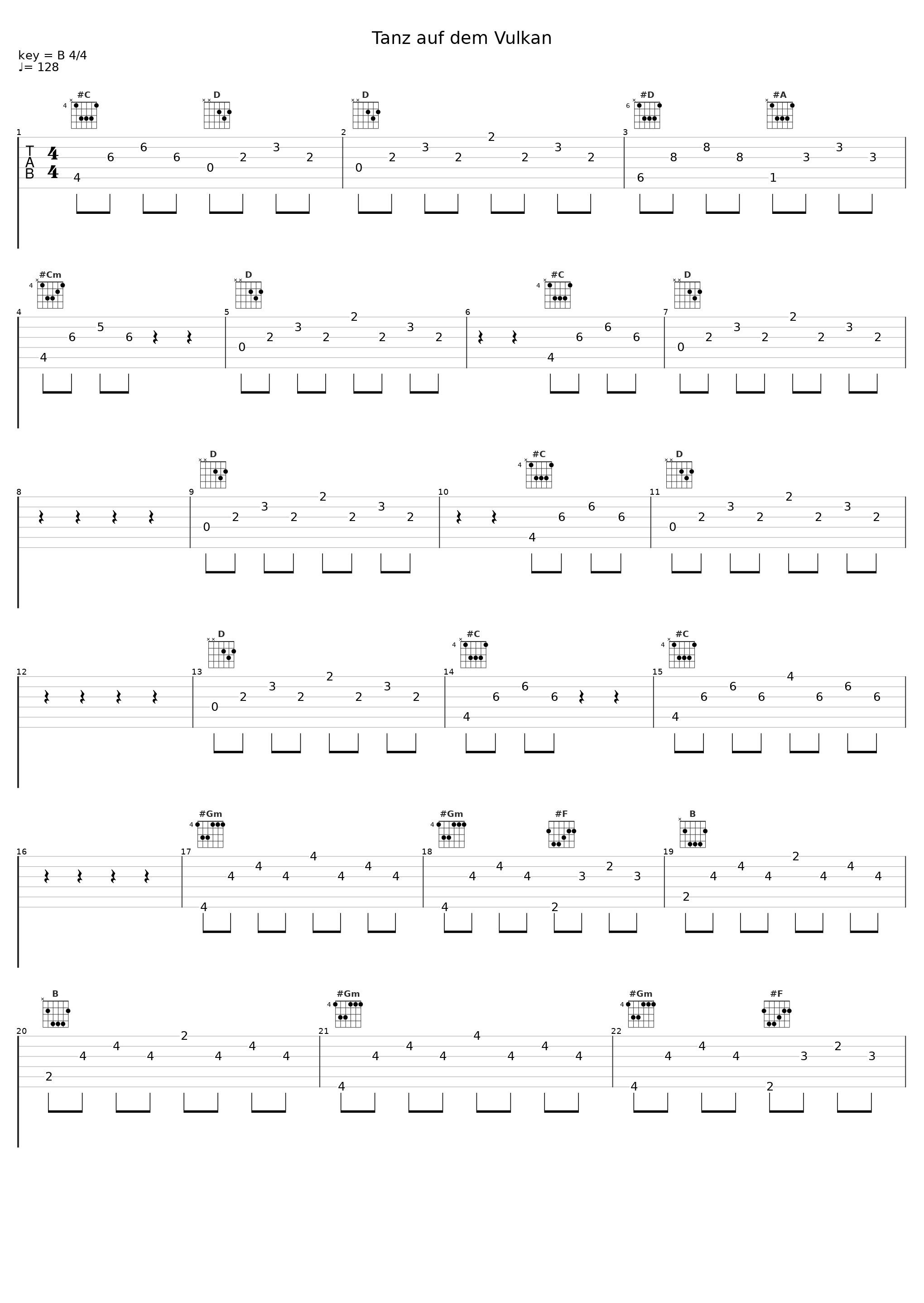 Tanz auf dem Vulkan_Zugezogen Maskulin_1