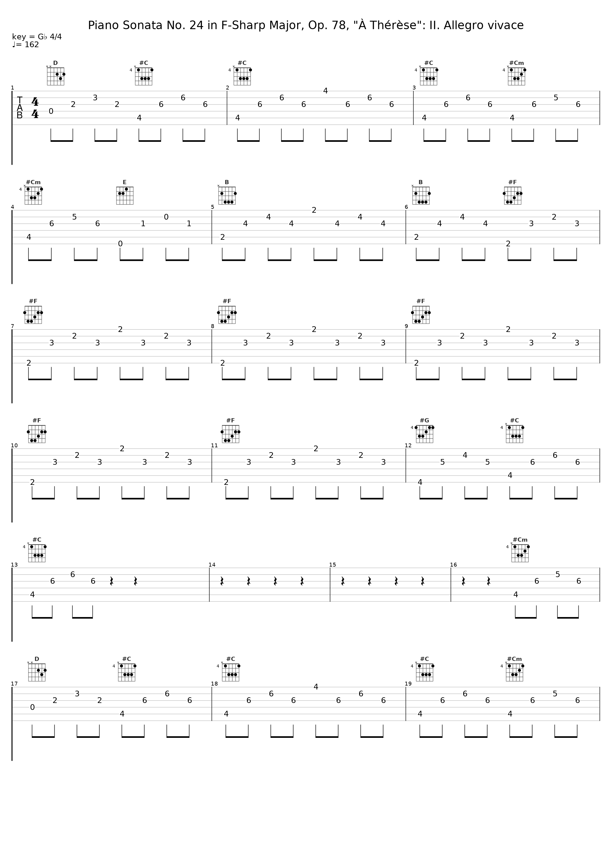 Piano Sonata No. 24 in F-Sharp Major, Op. 78, "À Thérèse": II. Allegro vivace_François-Frédéric Guy,Ludwig van Beethoven_1