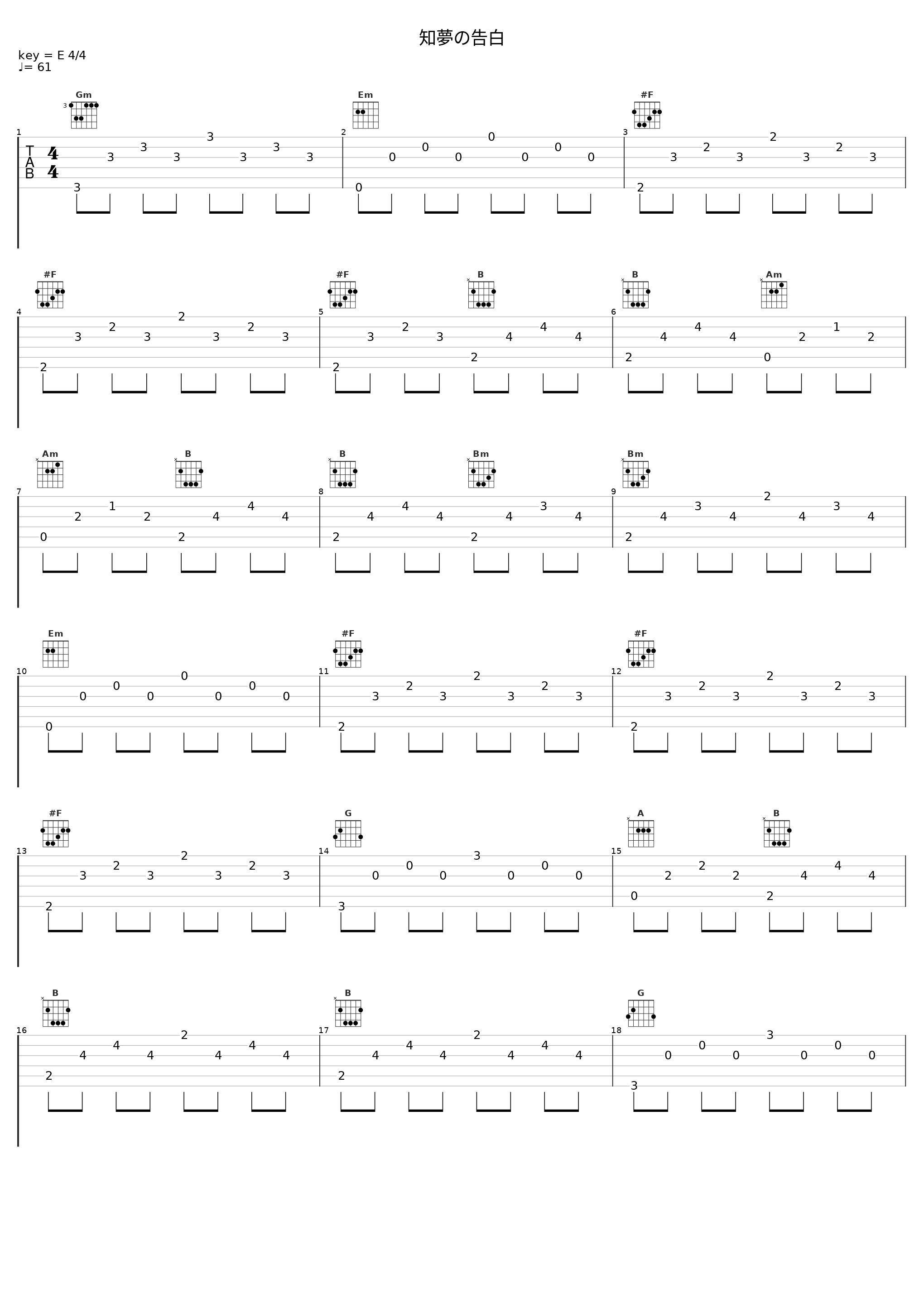 知夢の告白_出羽良彰_1