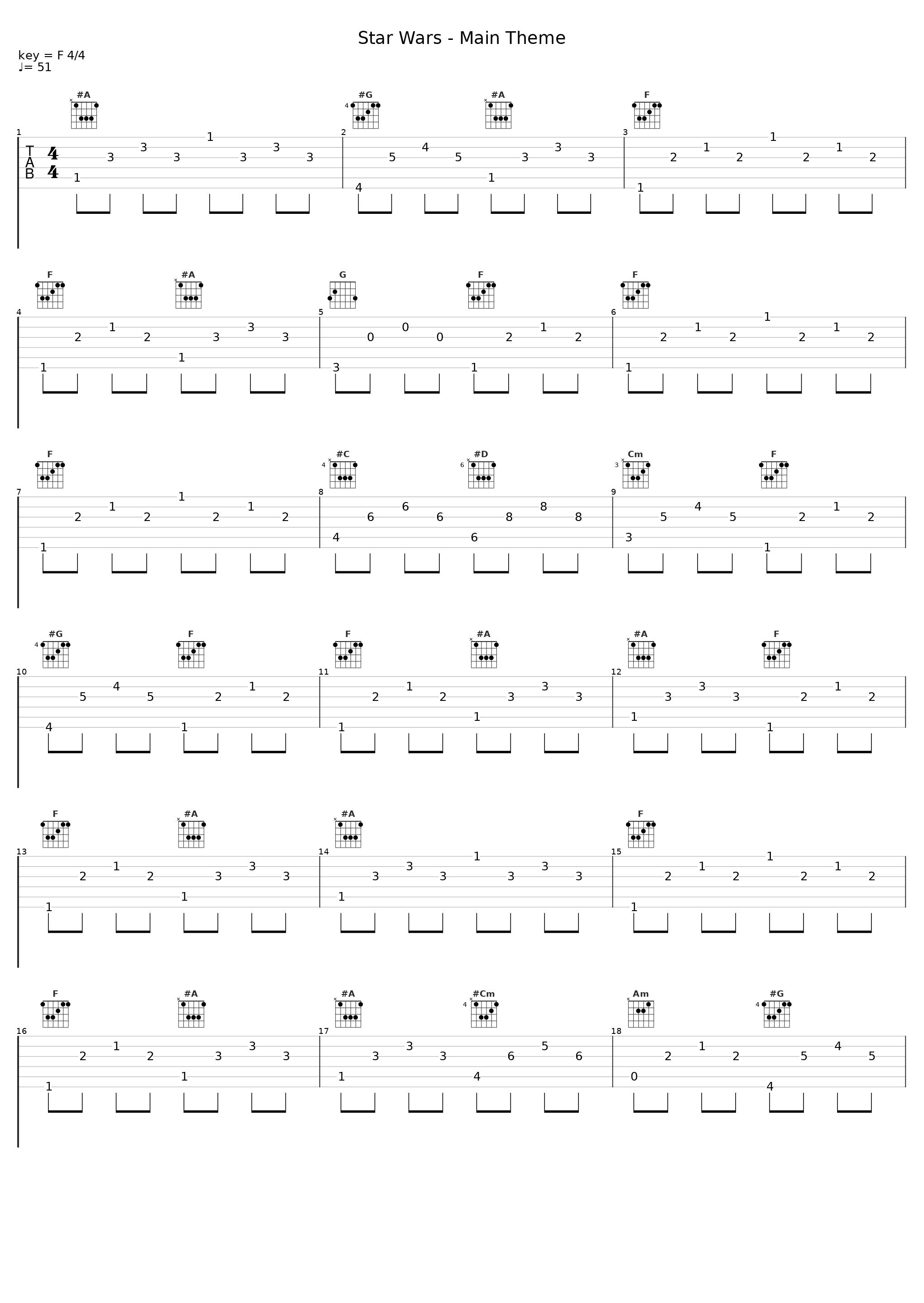 Star Wars - Main Theme_Sheet Music Boss_1