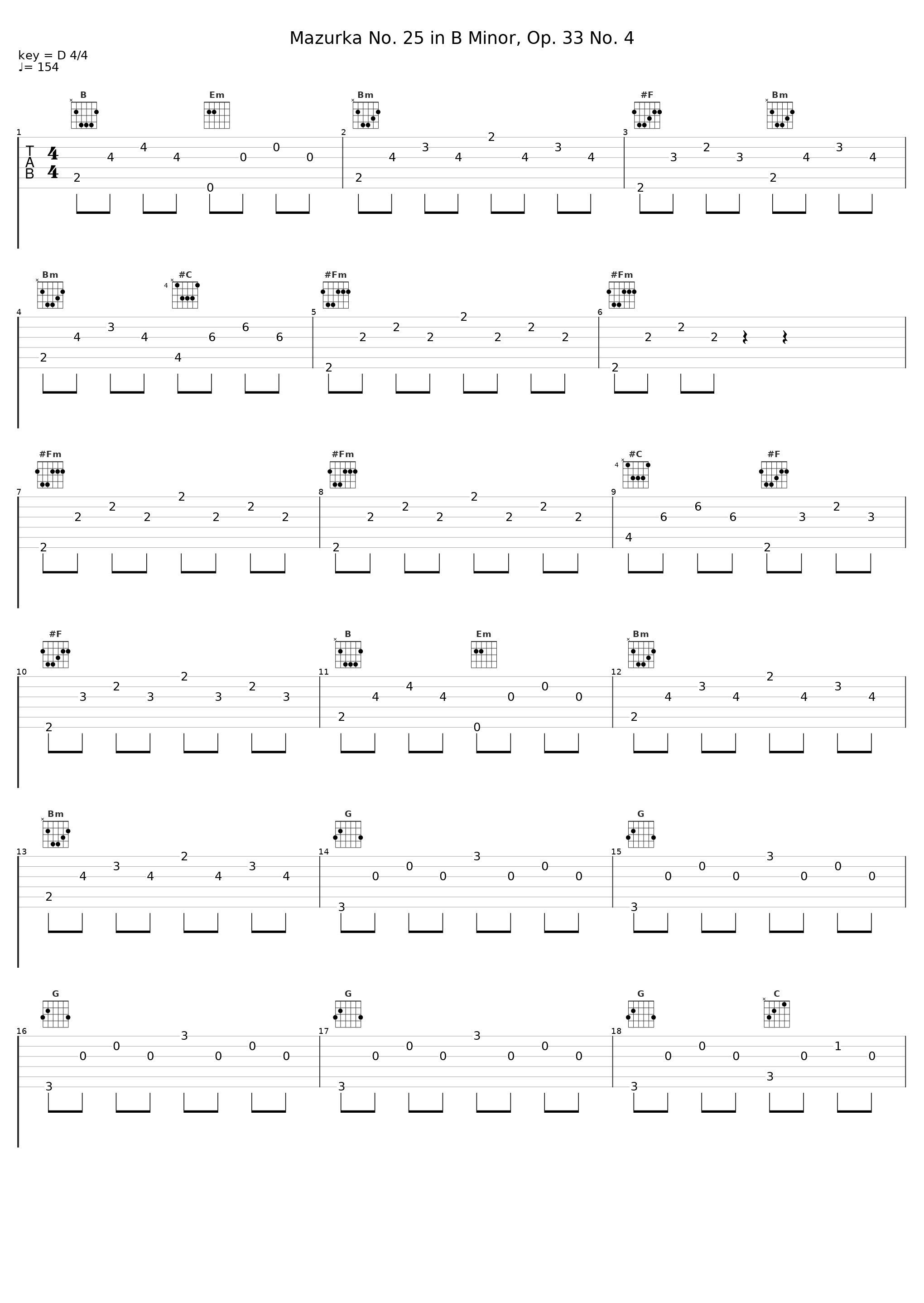 Mazurka No. 25 in B Minor, Op. 33 No. 4_Ramon Schwarzkopf_1