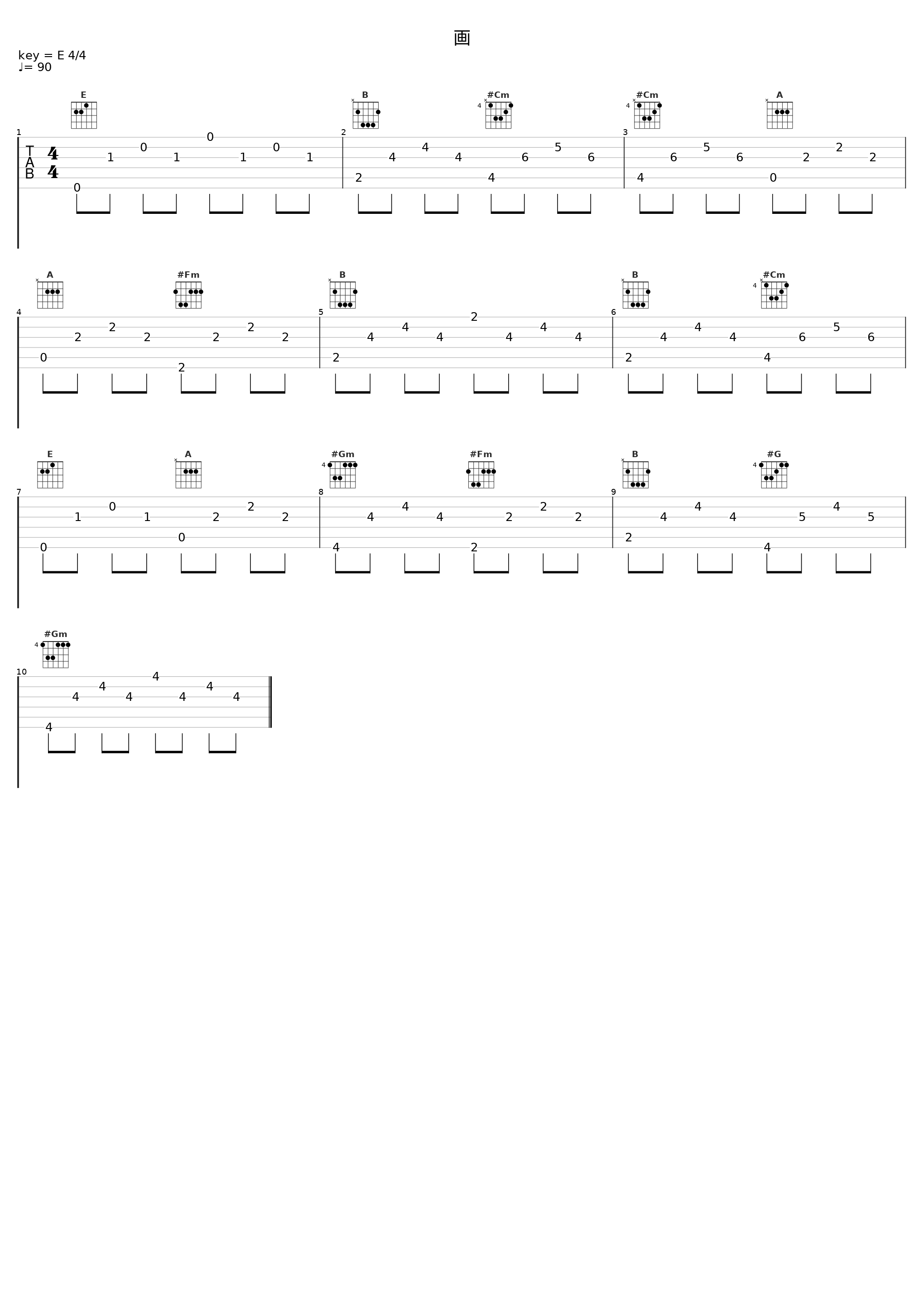 画_火鸡_1