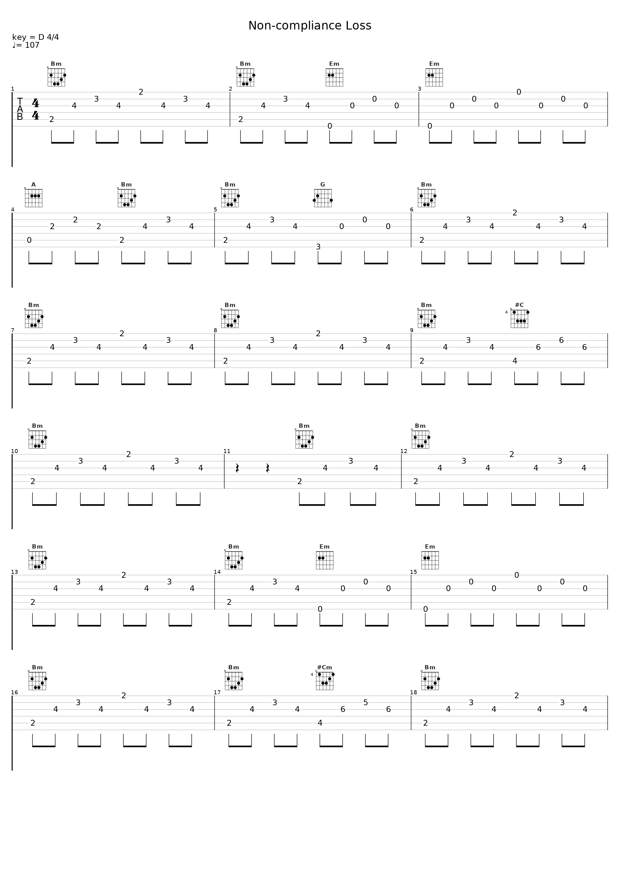 Non-compliance Loss_Scalene_1