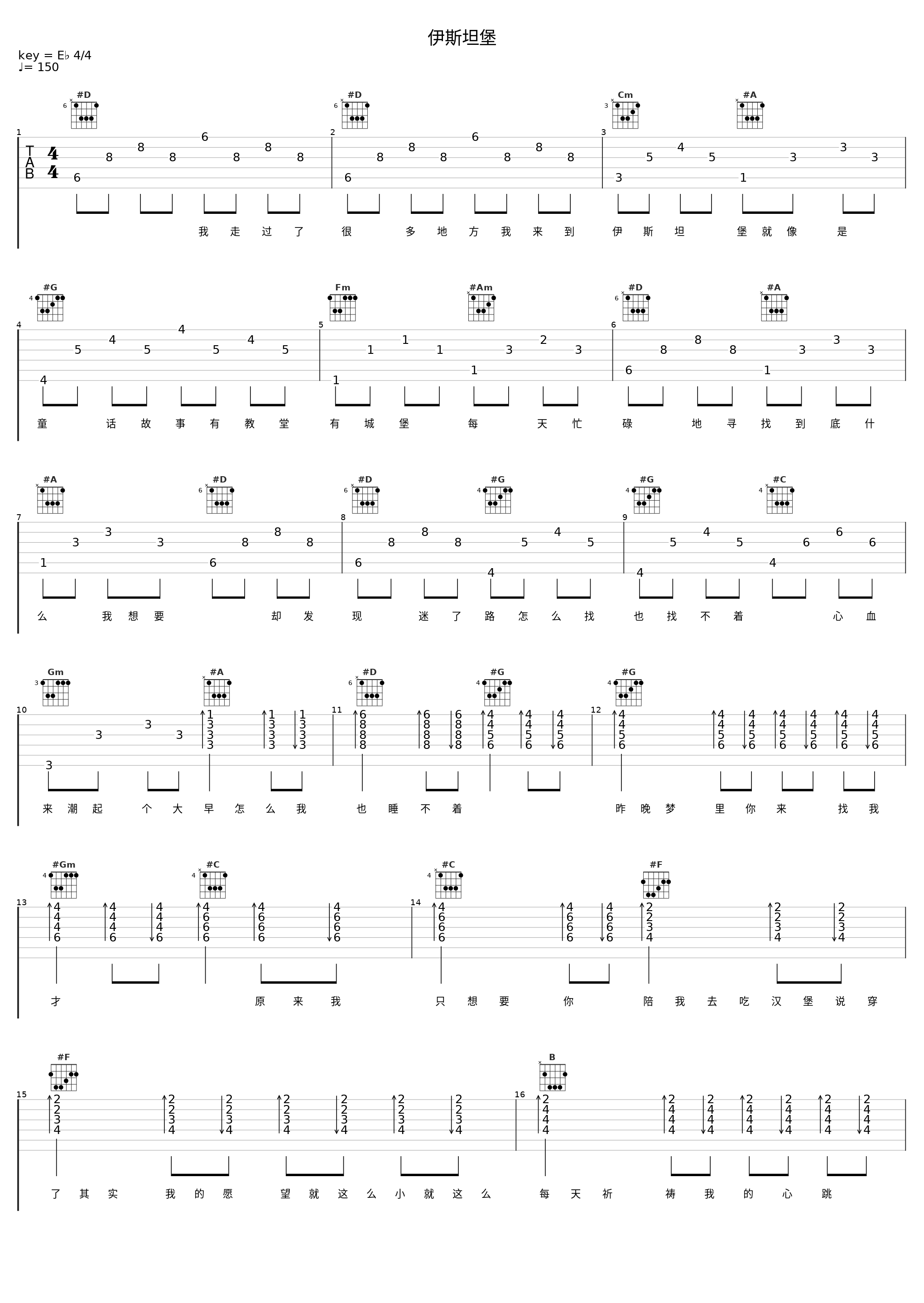 伊斯坦堡_火鸡_1