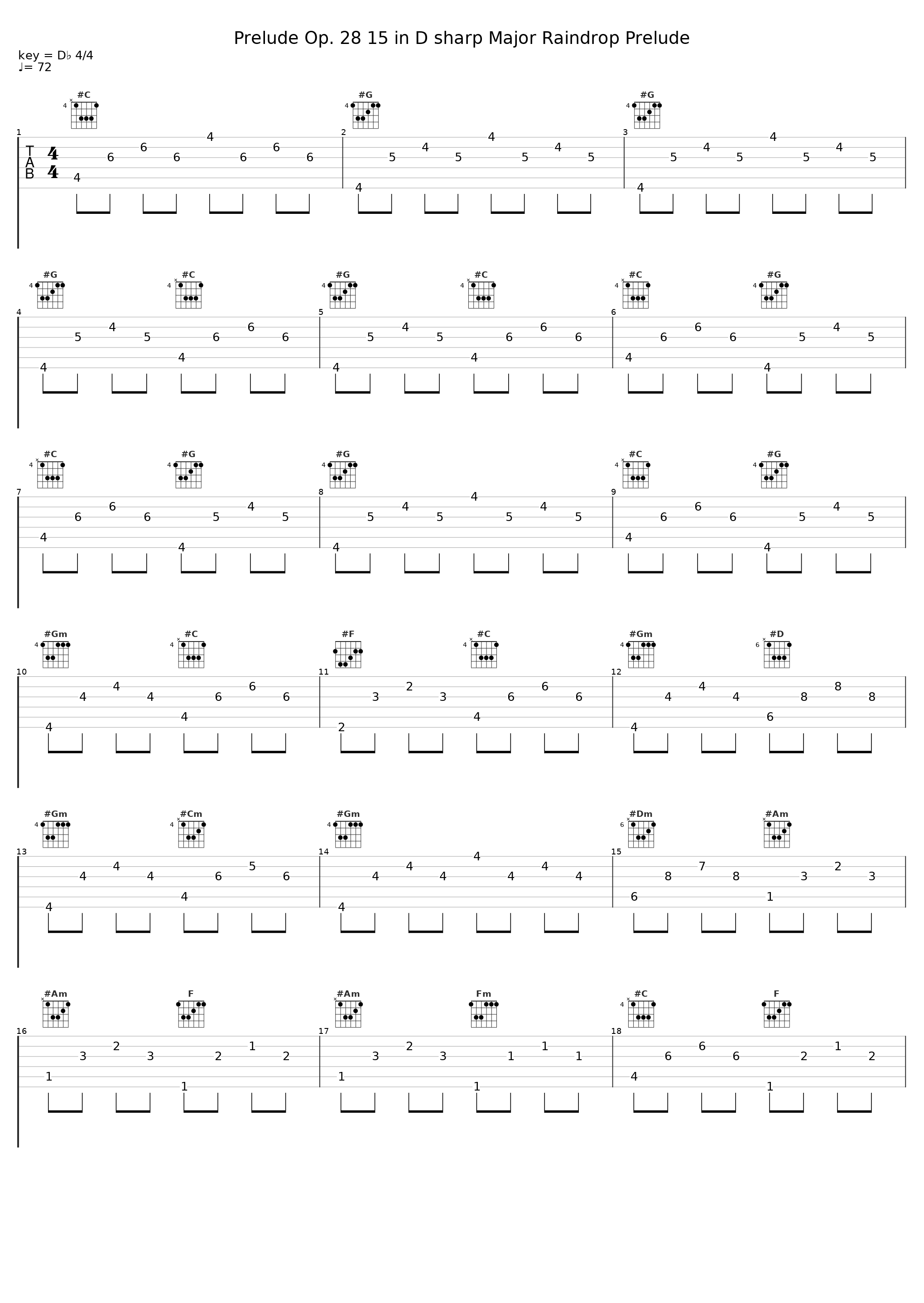 Prelude Op. 28 15 in D sharp Major Raindrop Prelude_Classical Artists_1
