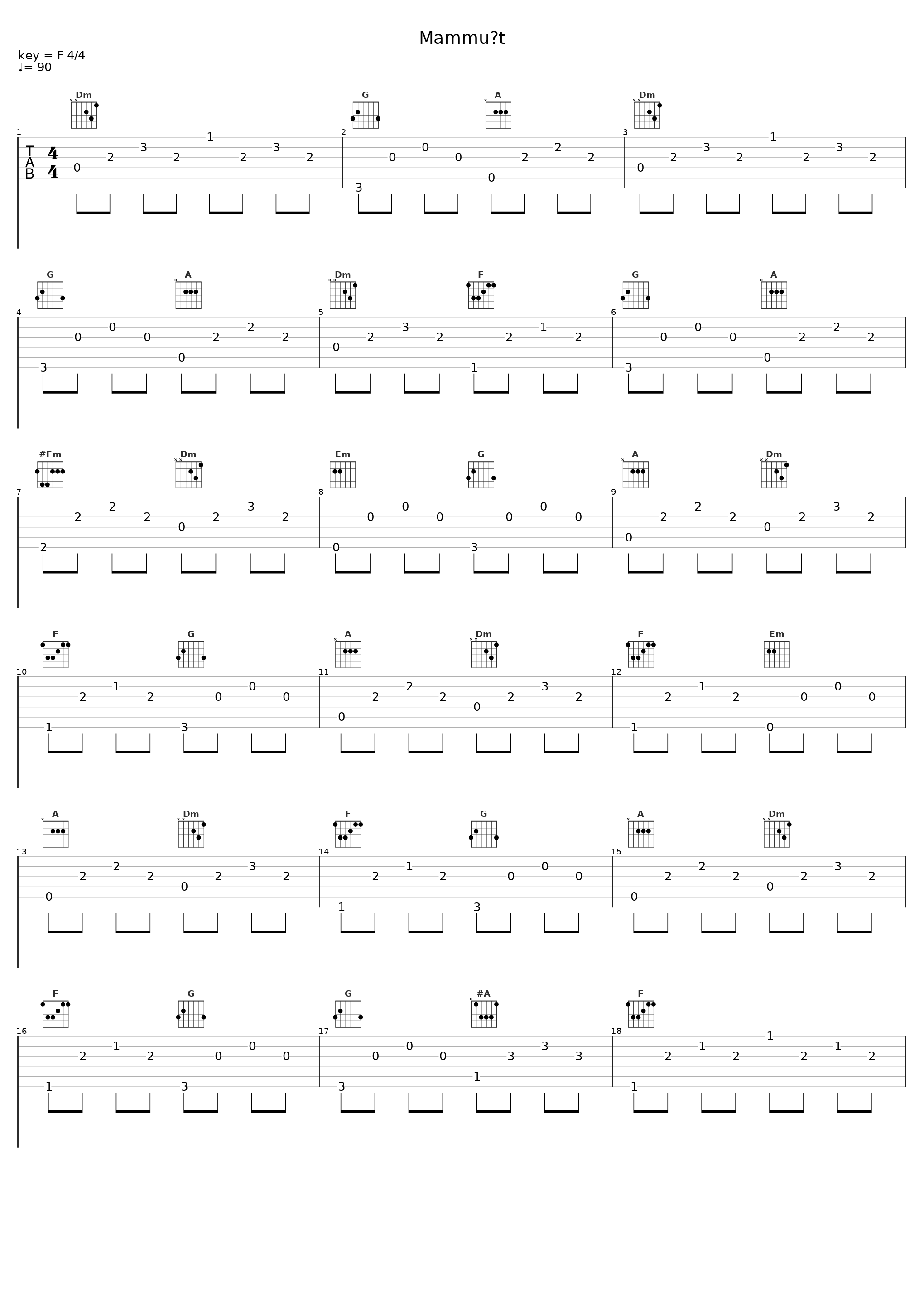 Mammút_Alexandra Baldursdóttir,Andri Bjartur Jakobsson,Arnar Pétursson,Katrína Mogensen,Guðrún Heiður Ísaksdóttir,Mammút_1