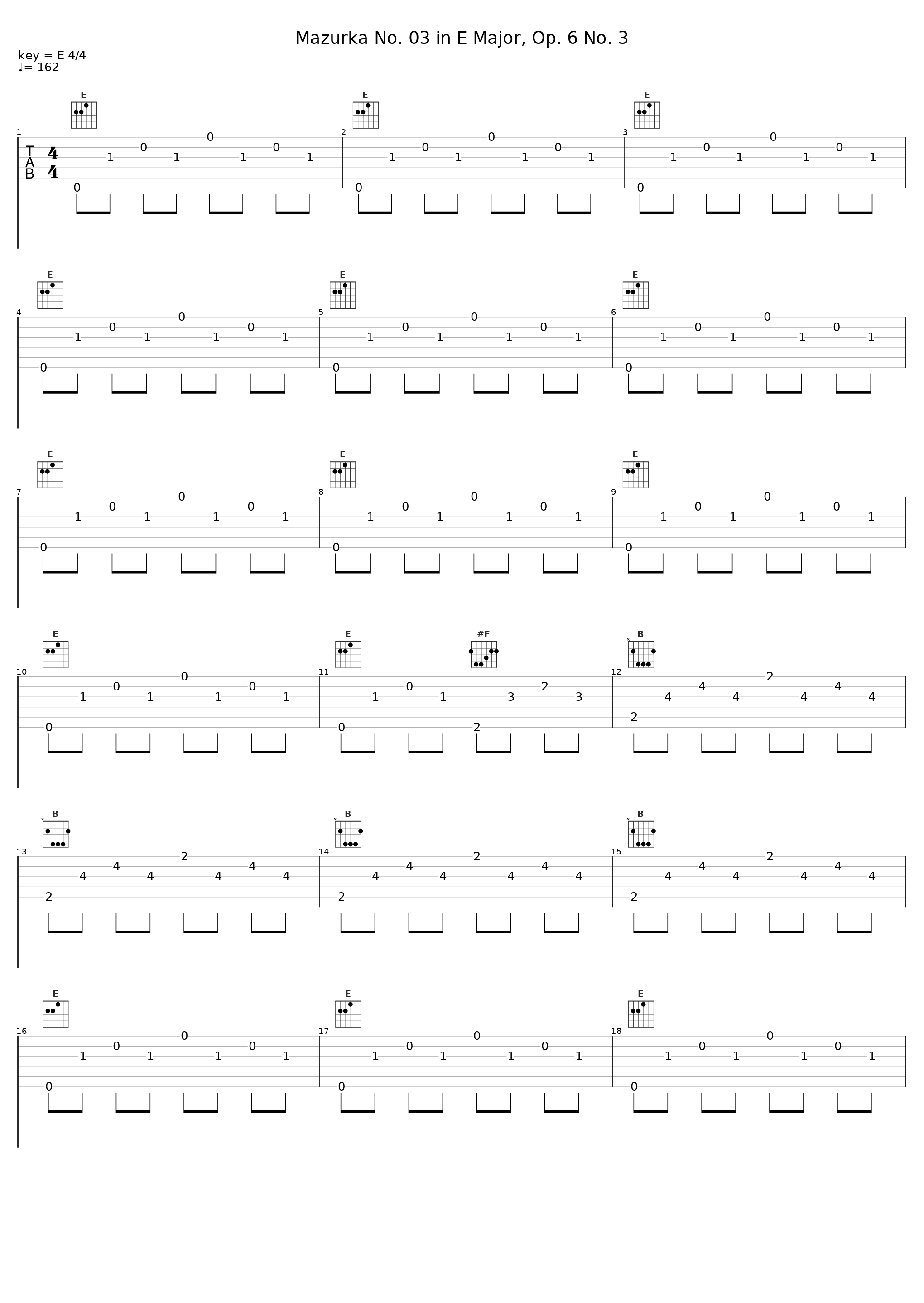 Mazurka No. 03 in E Major, Op. 6 No. 3_Ramon Schwarzkopf_1