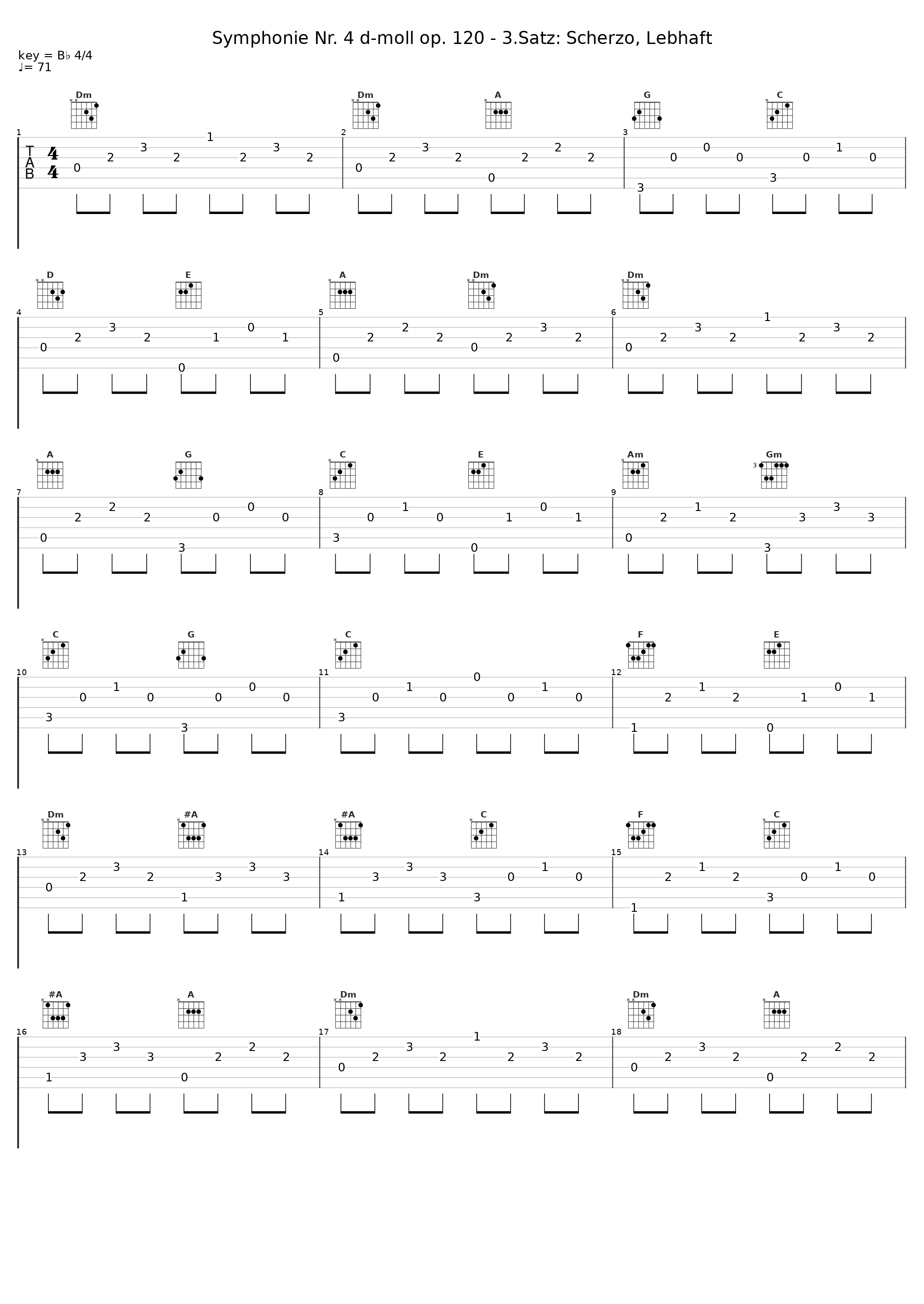 Symphonie Nr. 4 d-moll op. 120 - 3.Satz: Scherzo, Lebhaft_Wilhelm Furtwängler_1