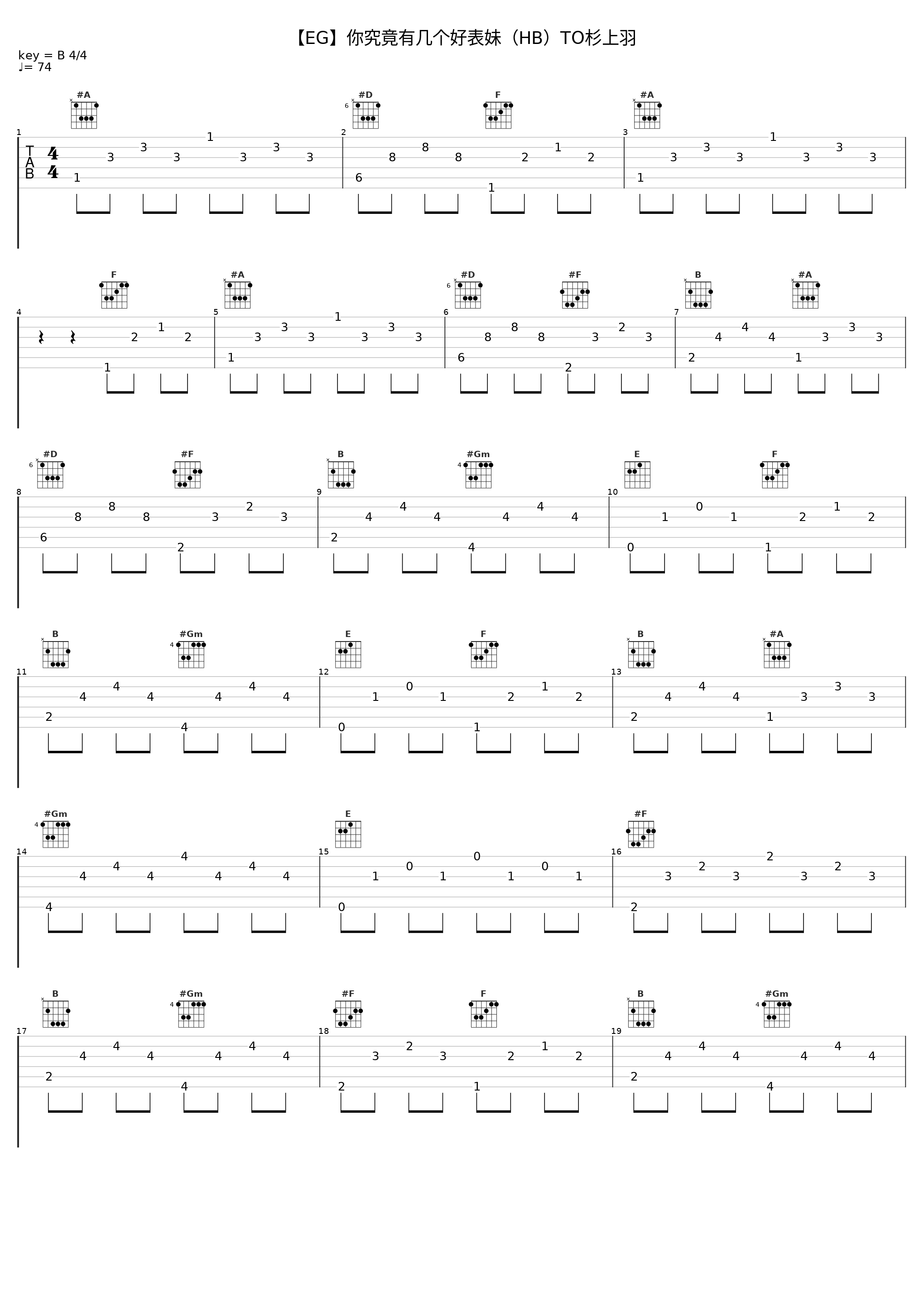 【EG】你究竟有几个好表妹（HB）TO杉上羽_火鸡_1