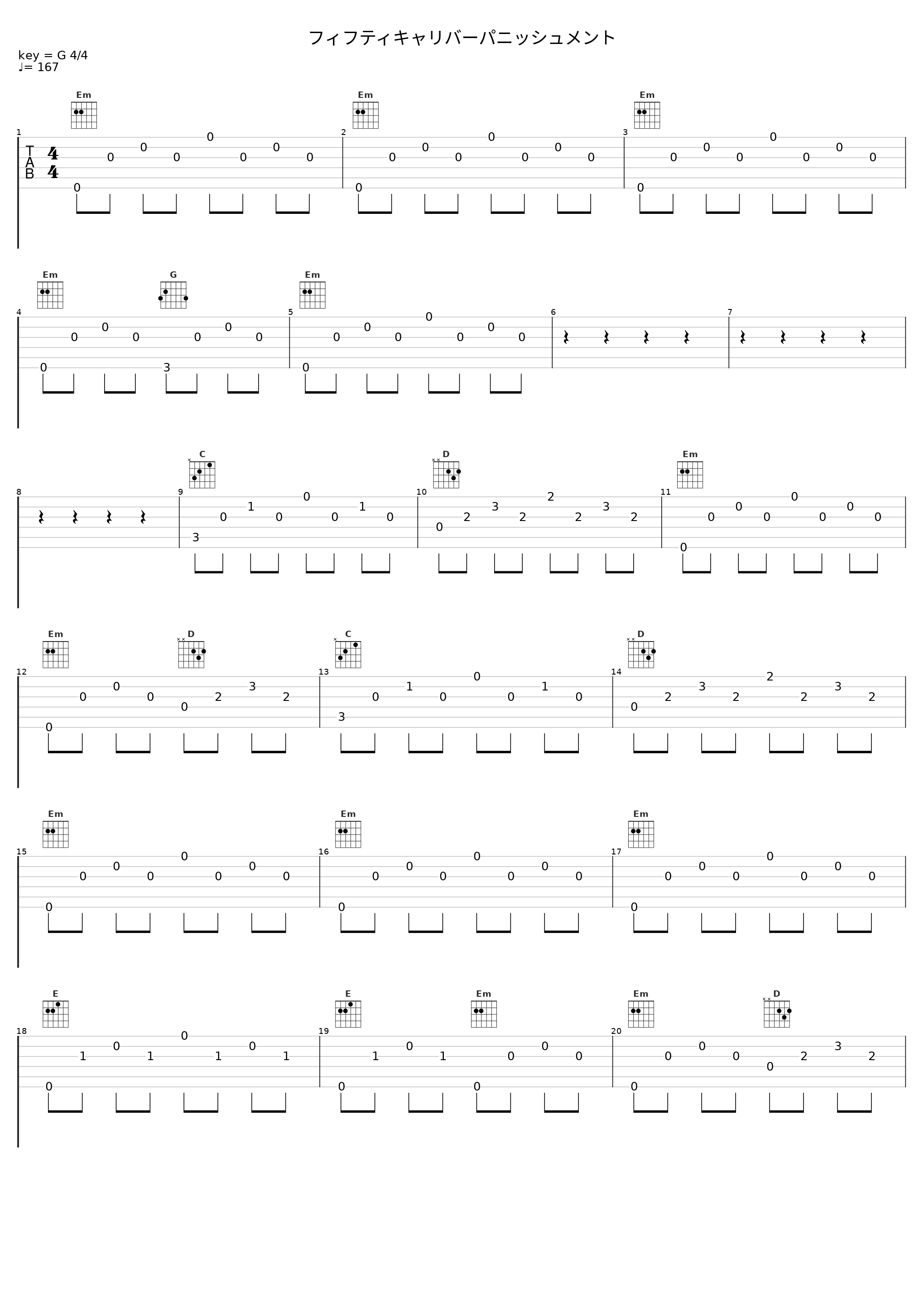 フィフティキャリバーパニッシュメント_八王子P,镜音铃_1