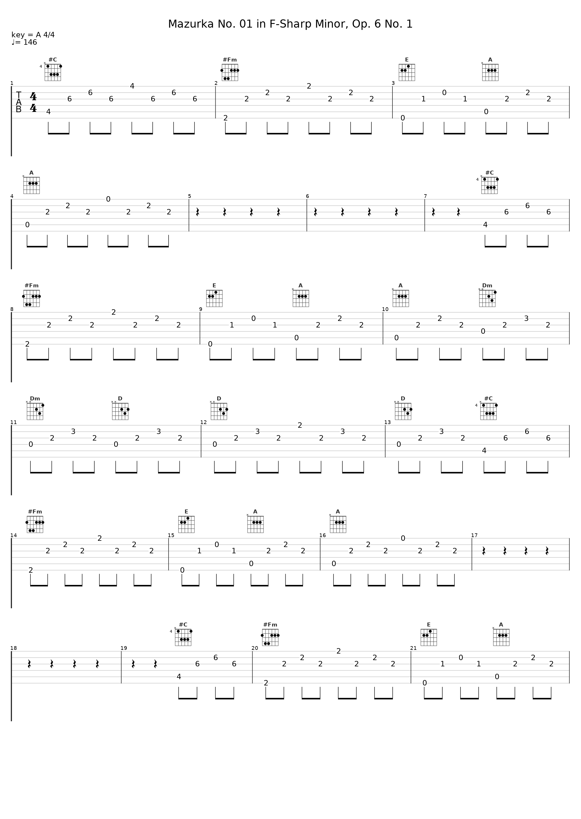 Mazurka No. 01 in F-Sharp Minor, Op. 6 No. 1_Ramon Schwarzkopf_1