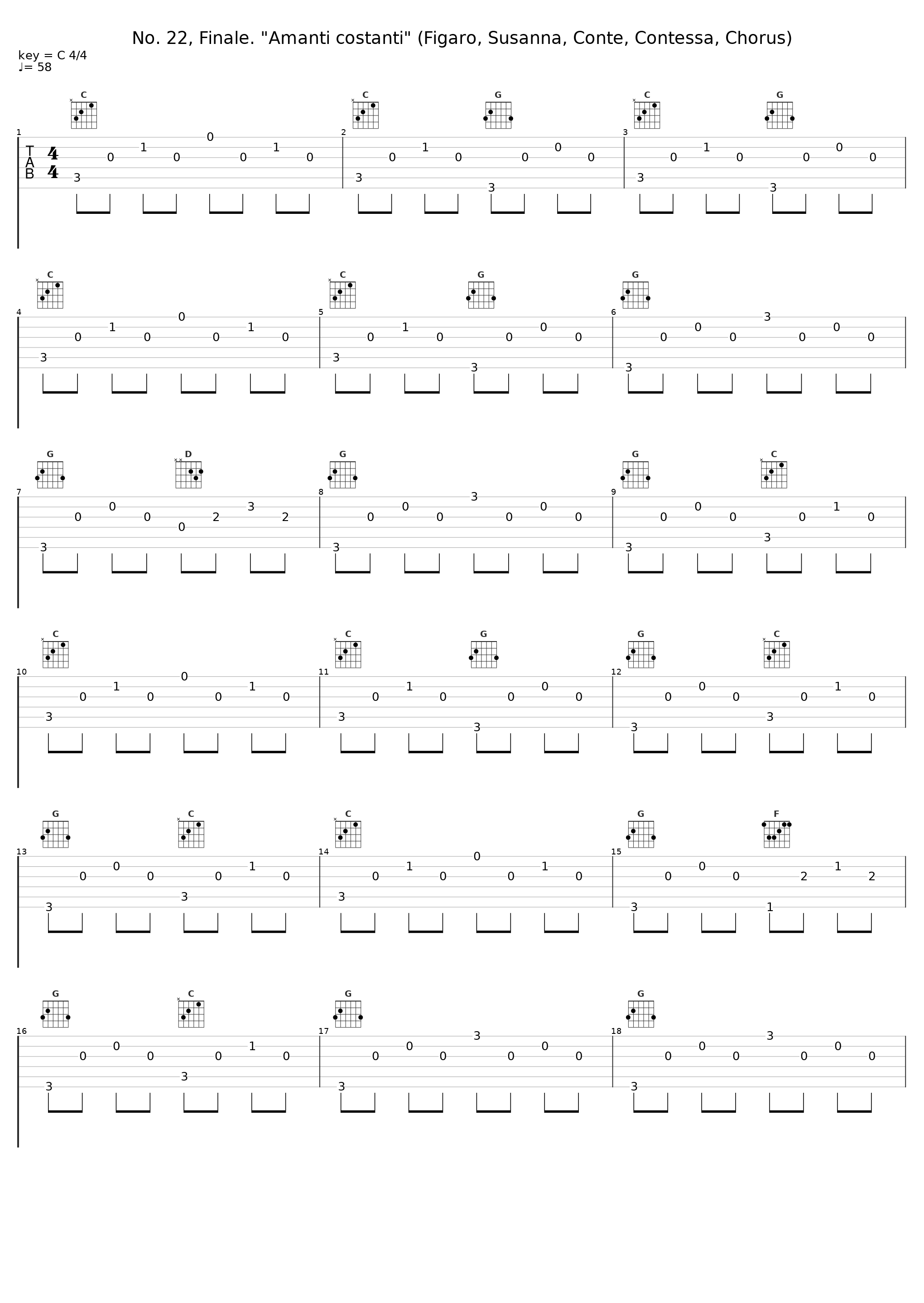 No. 22, Finale. "Amanti costanti" (Figaro, Susanna, Conte, Contessa, Chorus)_Giuseppe Taddei,Anna Moffo,Eberhard Waechter,Elisabeth Schwarzkopf,Fiorenza Cossotto,Carlo Maria Giulini,Dora Gatta,Renato Ercolani,Philharmonia Orchestra,Ivo Vinco,Elisabetta Fusco,Philharmonia Choir,Philharmonia Orchestra And Chorus,Piero Cappuccilli,Di_1