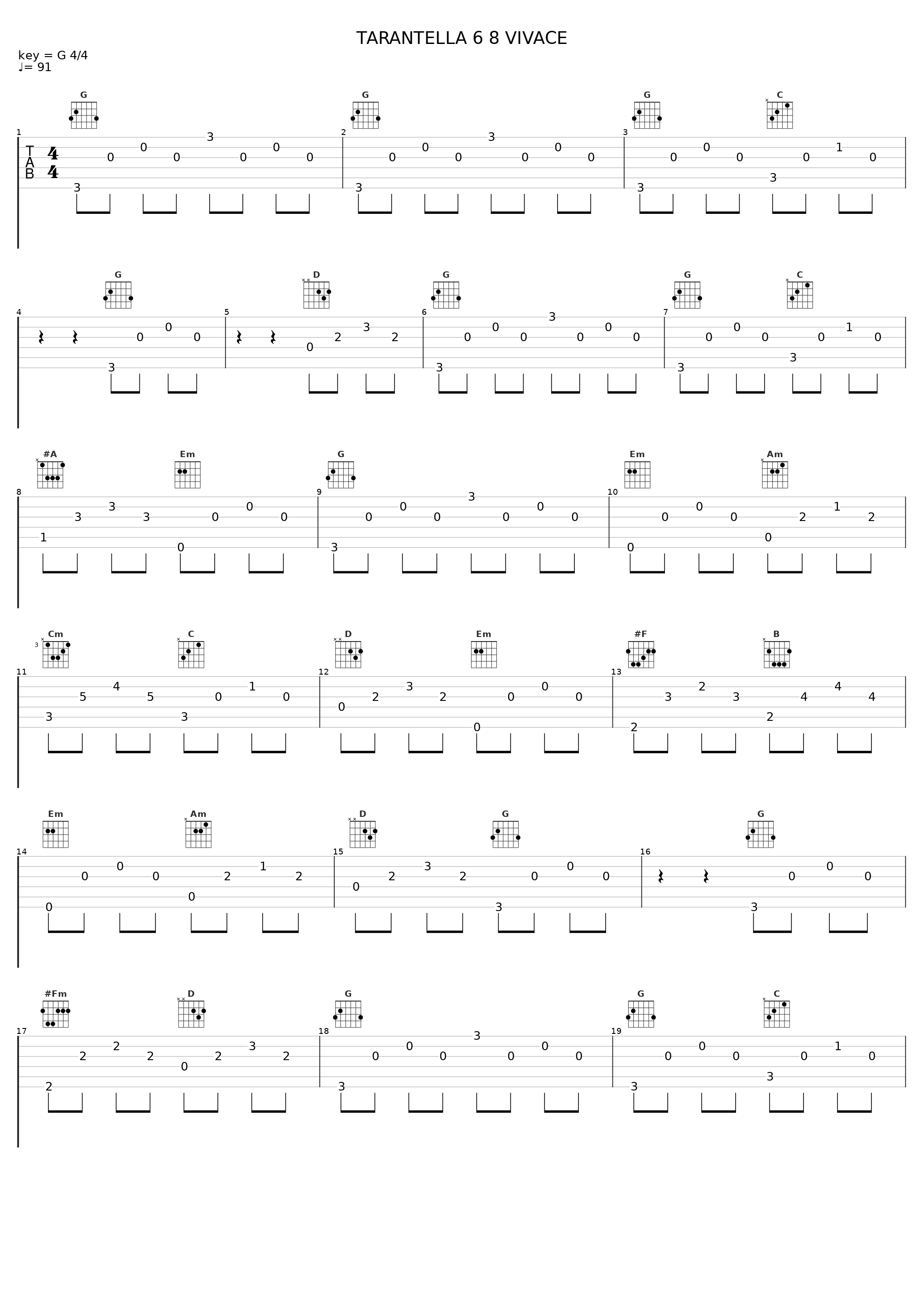 TARANTELLA 6 8 VIVACE_Nella_1