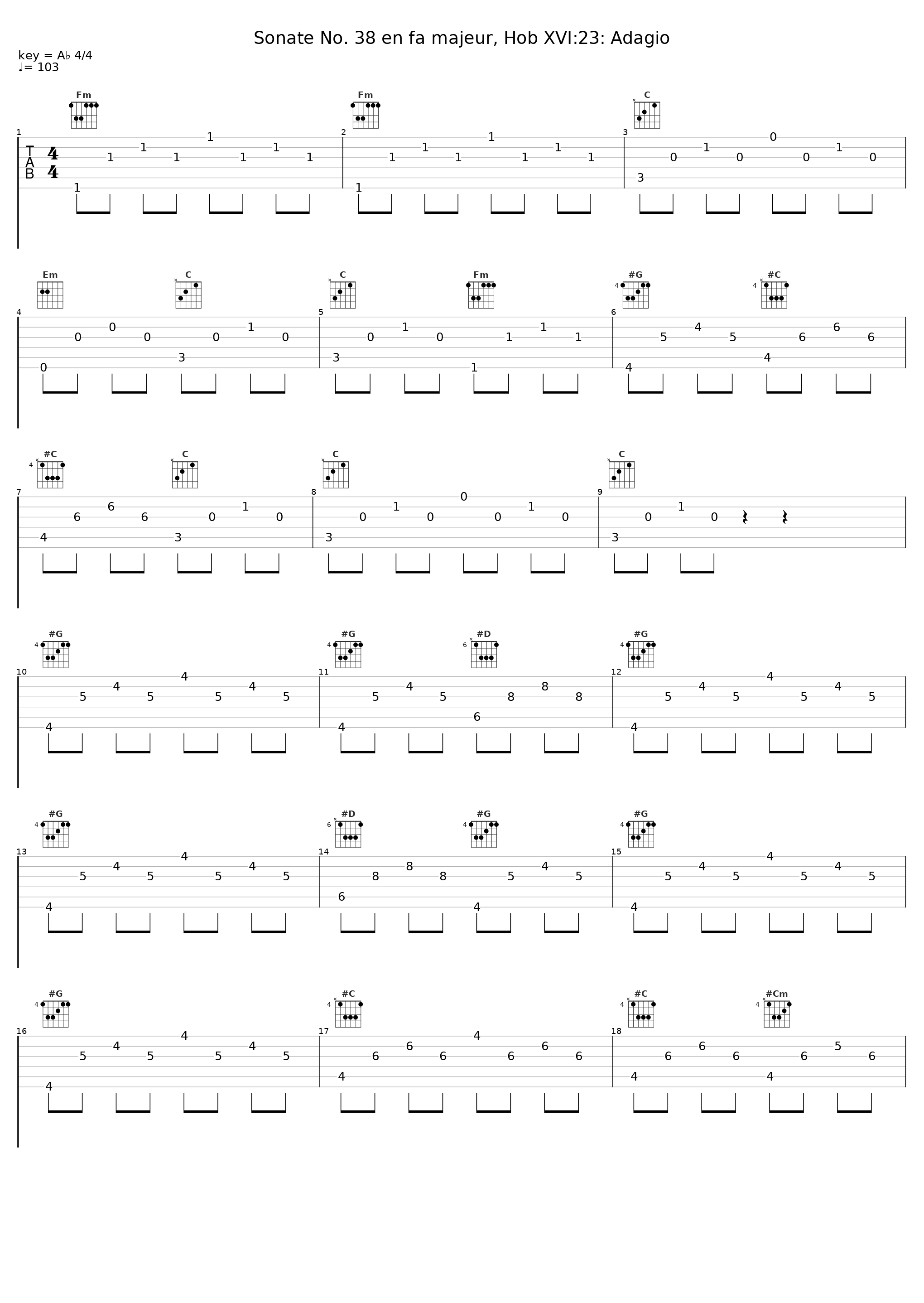 Sonate No. 38 en fa majeur, Hob XVI:23: Adagio_朱晓玫_1