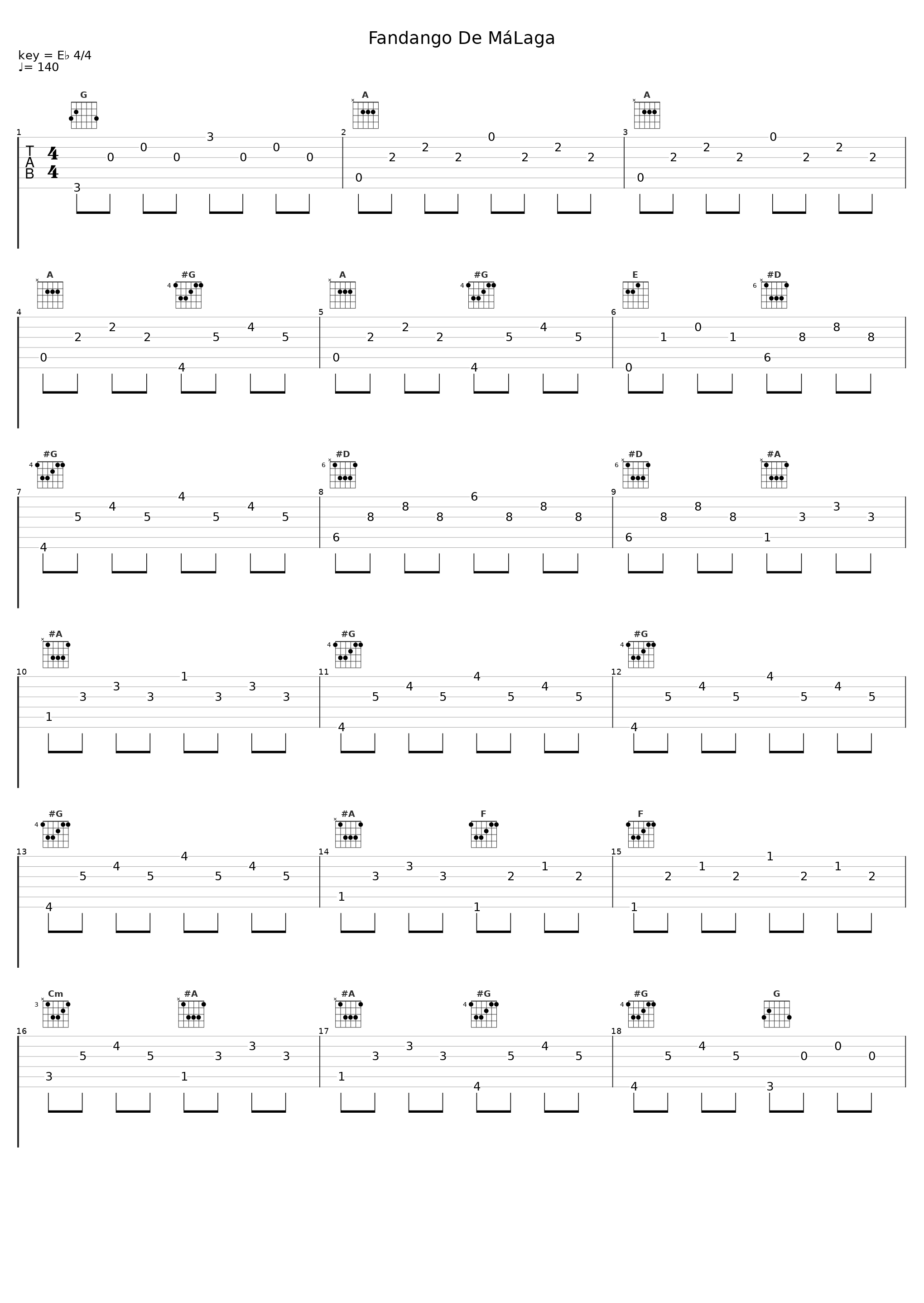 Fandango De MáLaga_Sabicas,Diego Castellon_1