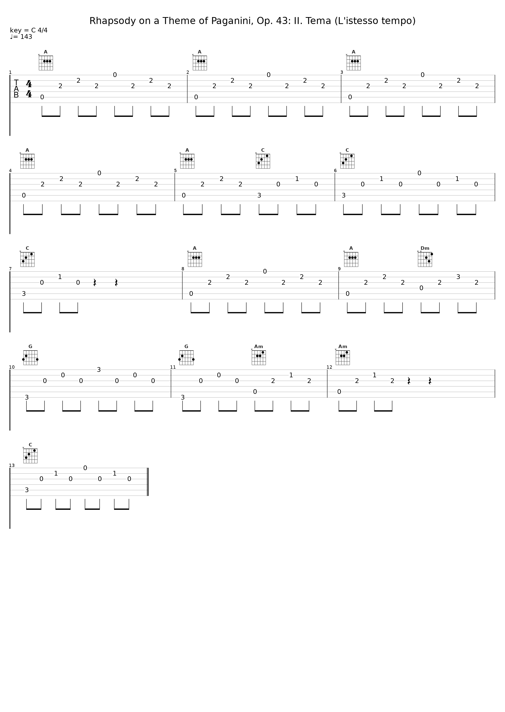 Rhapsody on a Theme of Paganini, Op. 43: II. Tema (L'istesso tempo)_Anna Vinnitskaya,NDR Elbphilharmonie Orchestra,Krzysztof Urbański,Sergei Rachmaninoff_1