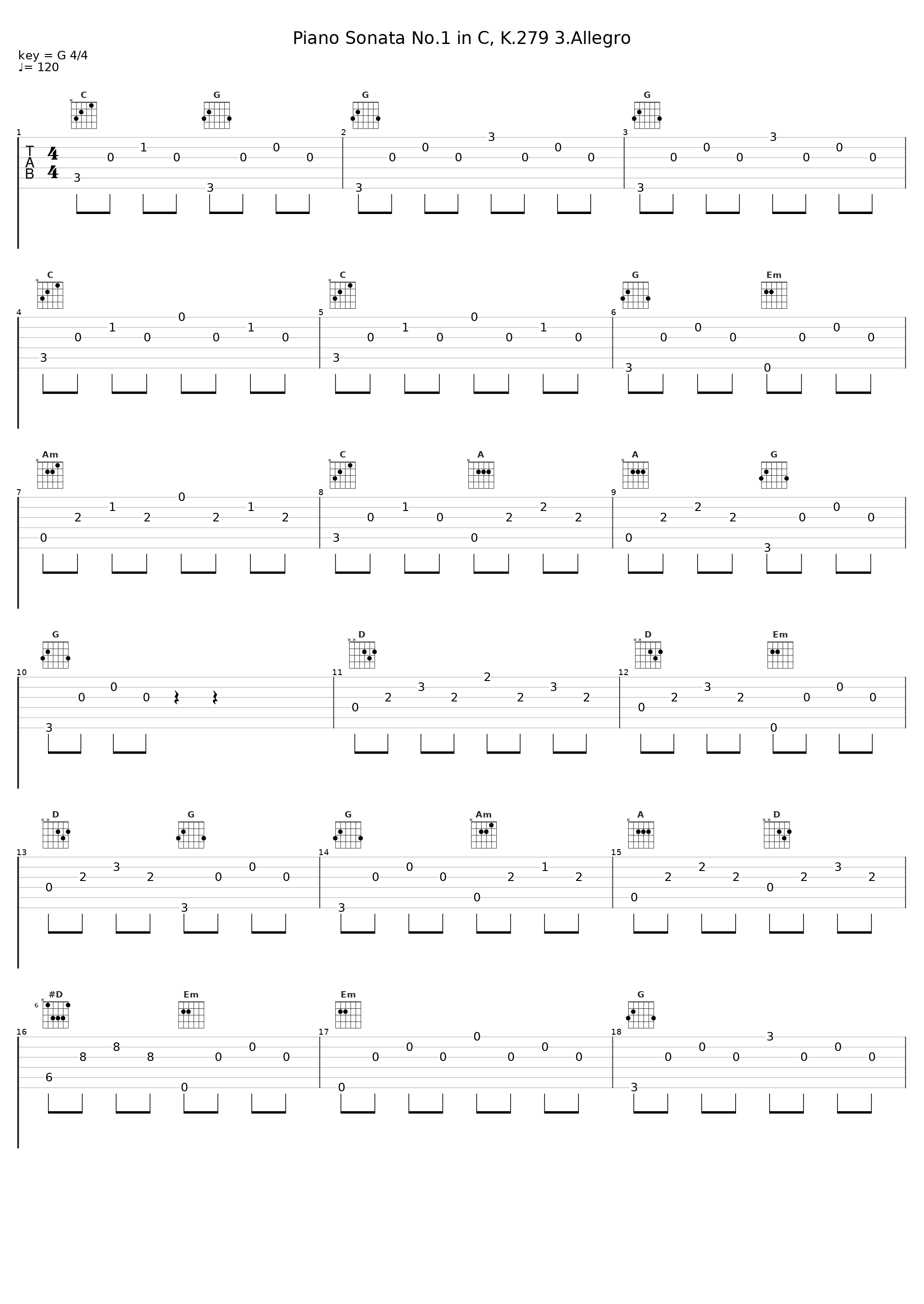 Piano Sonata No.1 in C, K.279 3.Allegro_The Piano Masters,Daniel Szymborski_1