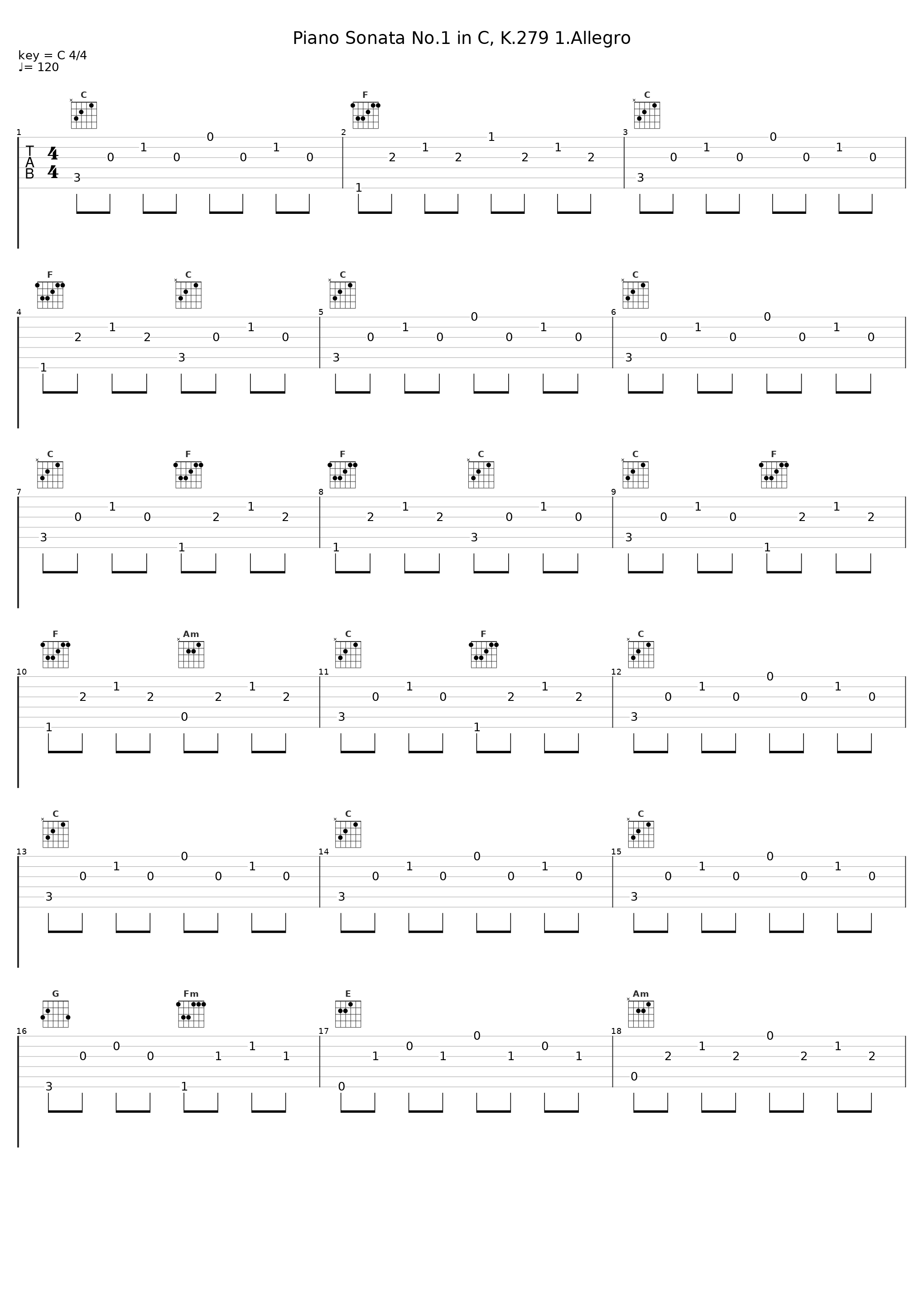 Piano Sonata No.1 in C, K.279 1.Allegro_The Piano Masters,Daniel Szymborski_1