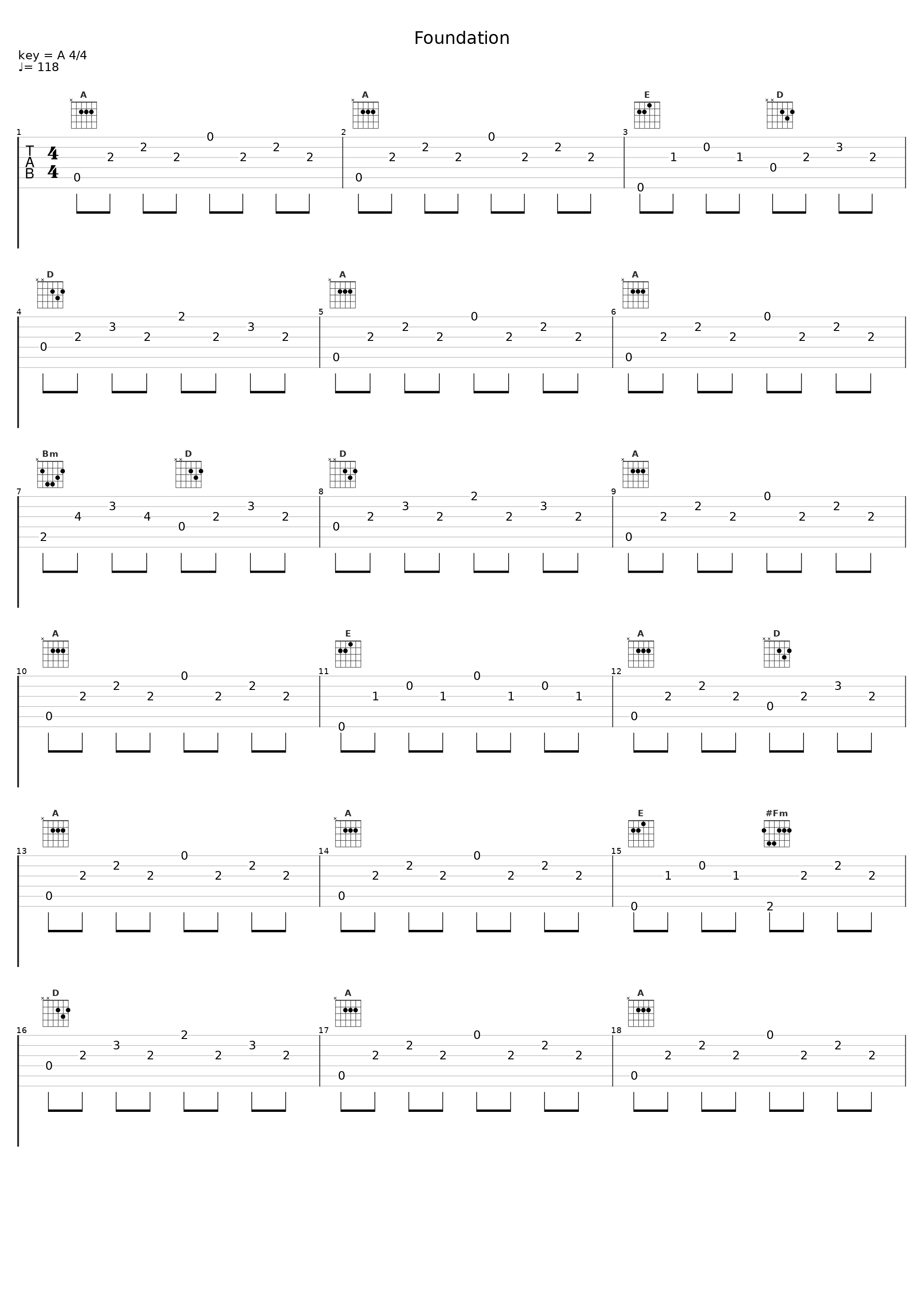 Foundation_Jordan Kelch_1