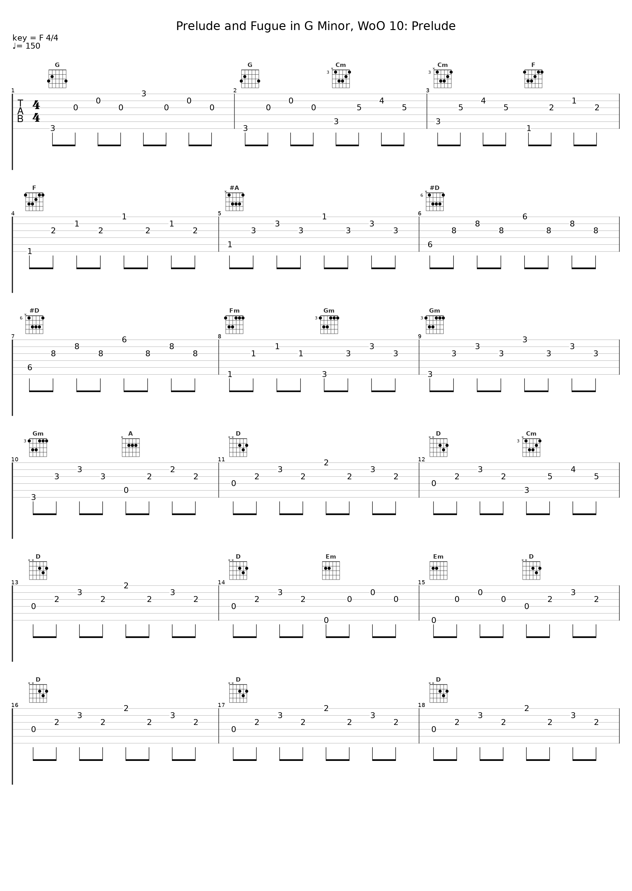 Prelude and Fugue in G Minor, WoO 10: Prelude_Martin Schmeding_1