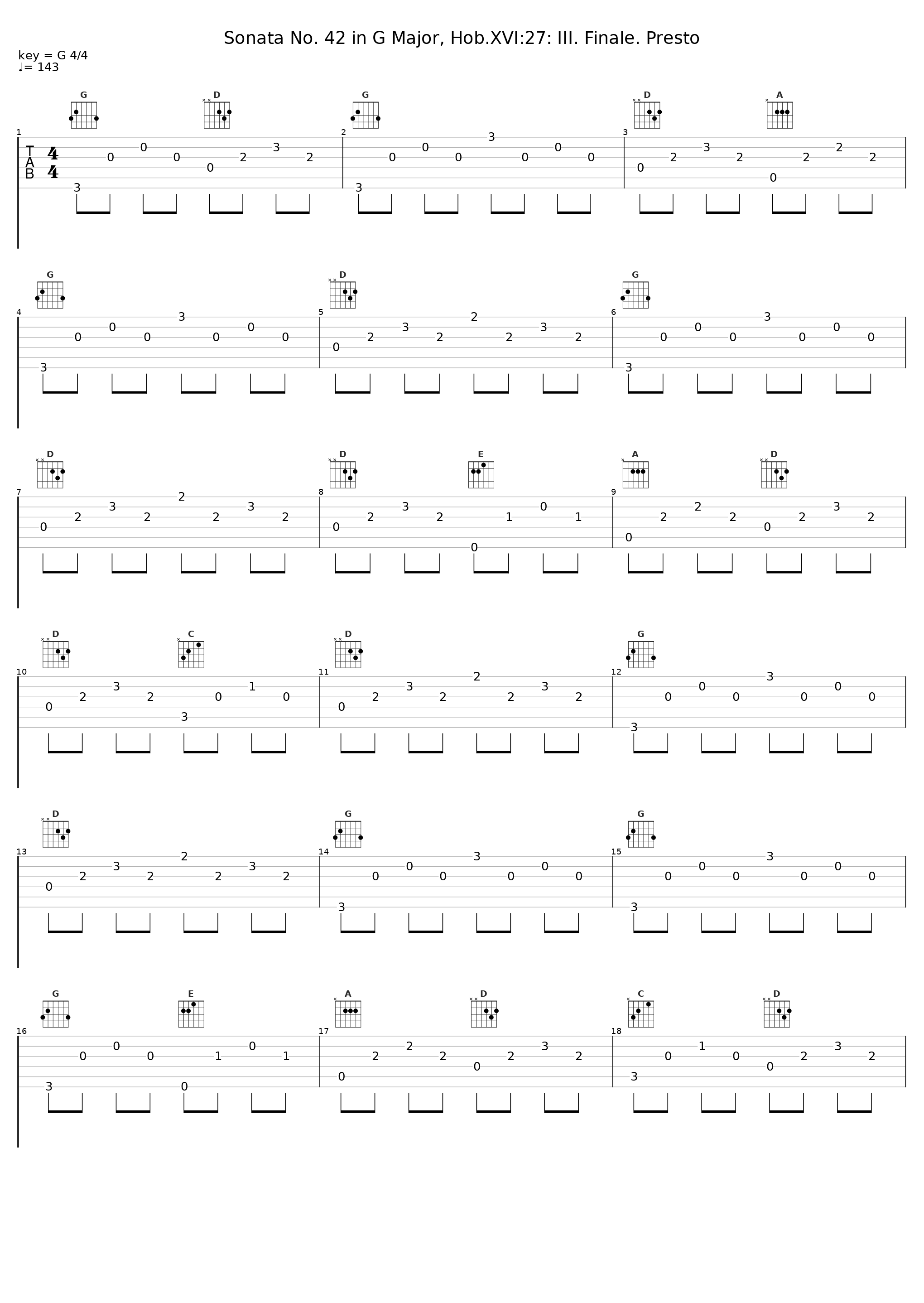 Sonata No. 42 in G Major, Hob.XVI:27: III. Finale. Presto_Martin Galling_1