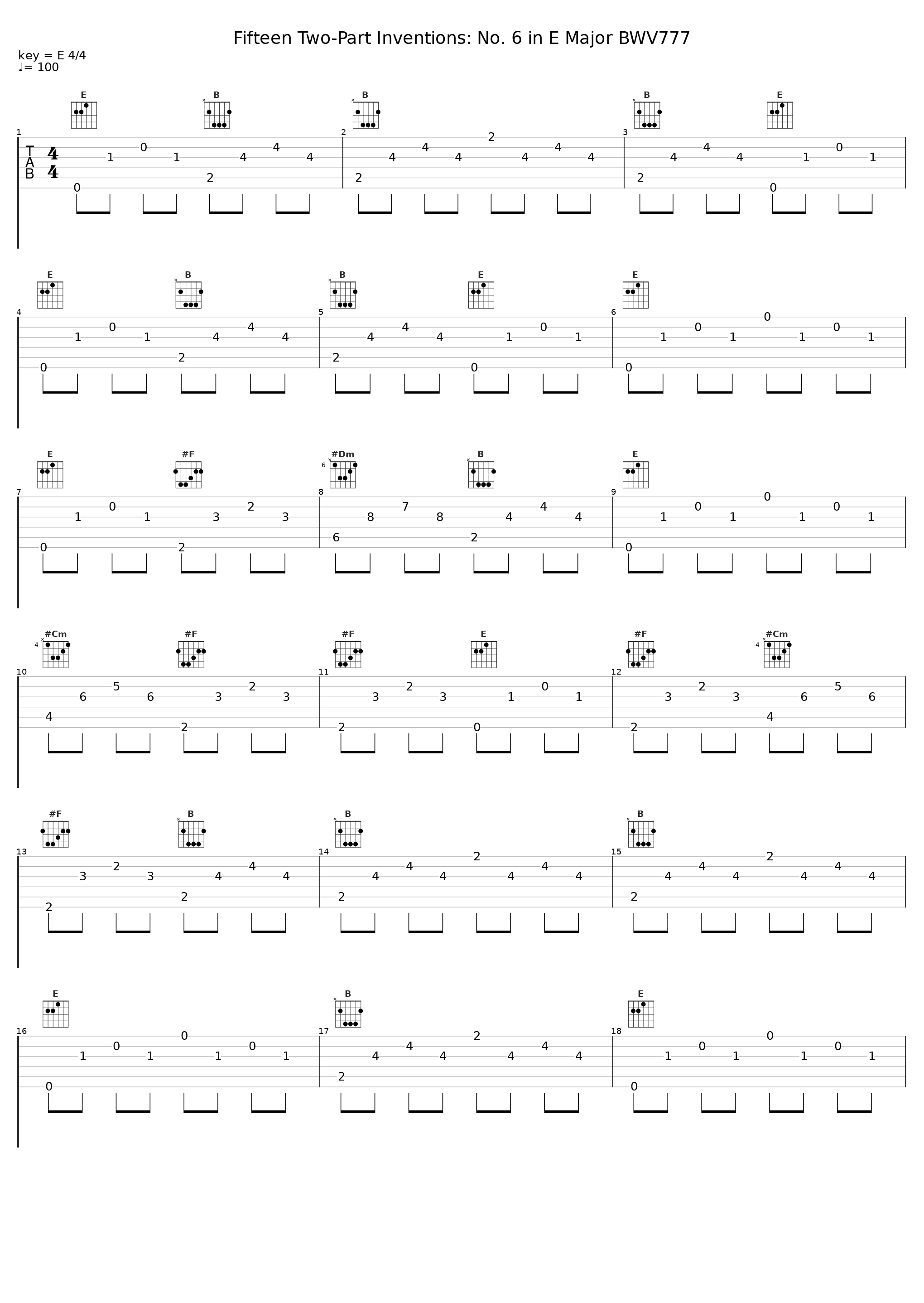 Fifteen Two-Part Inventions: No. 6 in E Major BWV777_Martin Galling_1