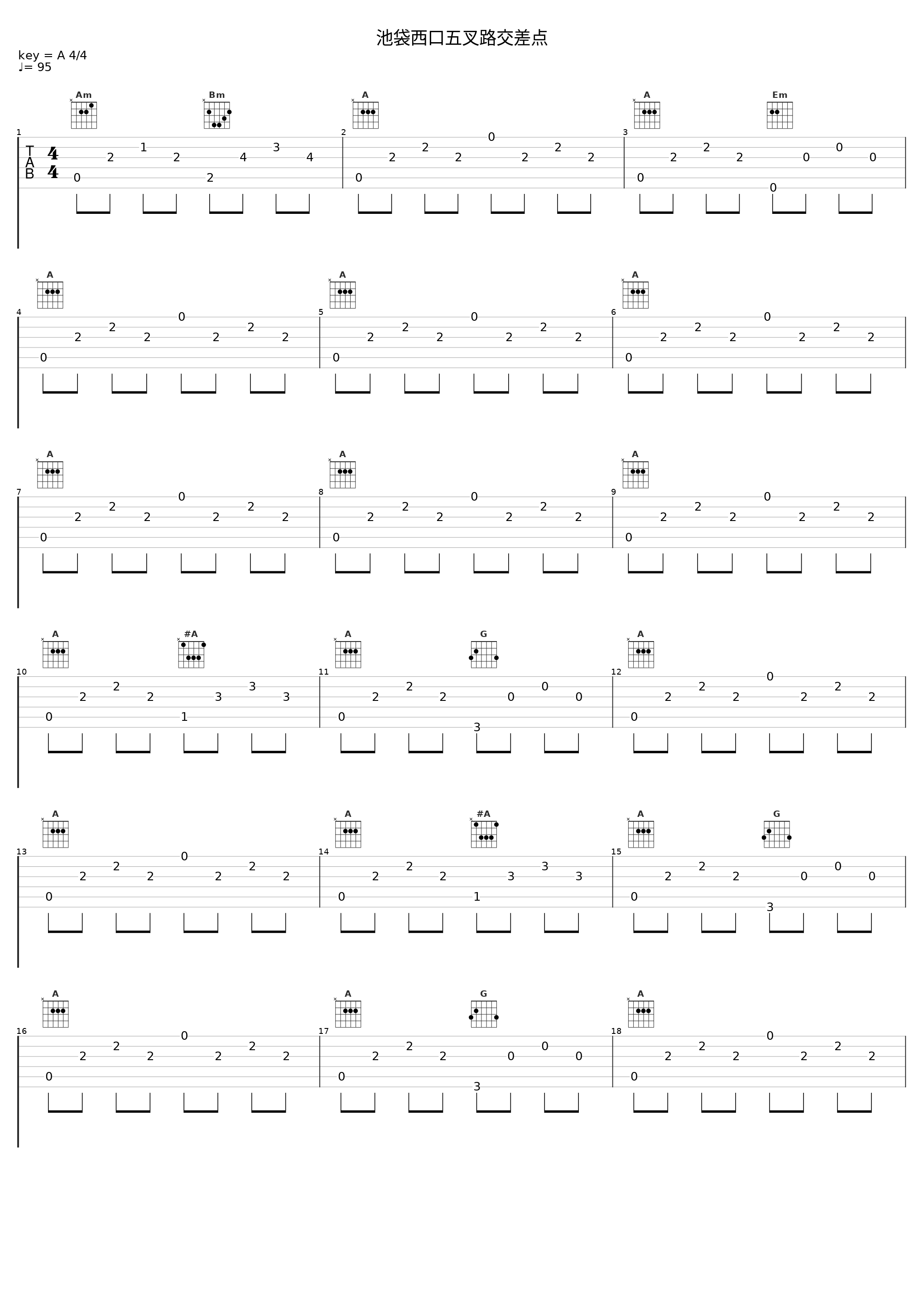 池袋西口五叉路交差点_吉森信_1