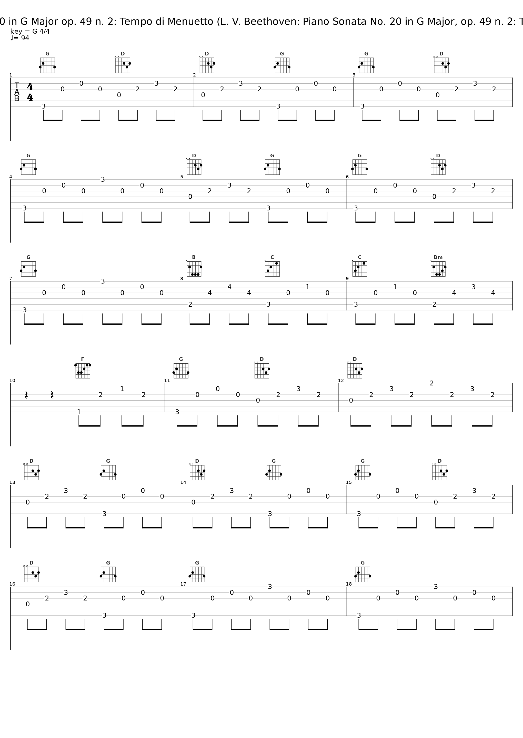 Piano Sonata No. 20 in G Major op. 49 n. 2: Tempo di Menuetto (L. V. Beethoven: Piano Sonata No. 20 in G Major, op. 49 n. 2: Tempo di Menuetto)_Carlo Levi Minzi,Ludwig van Beethoven_1