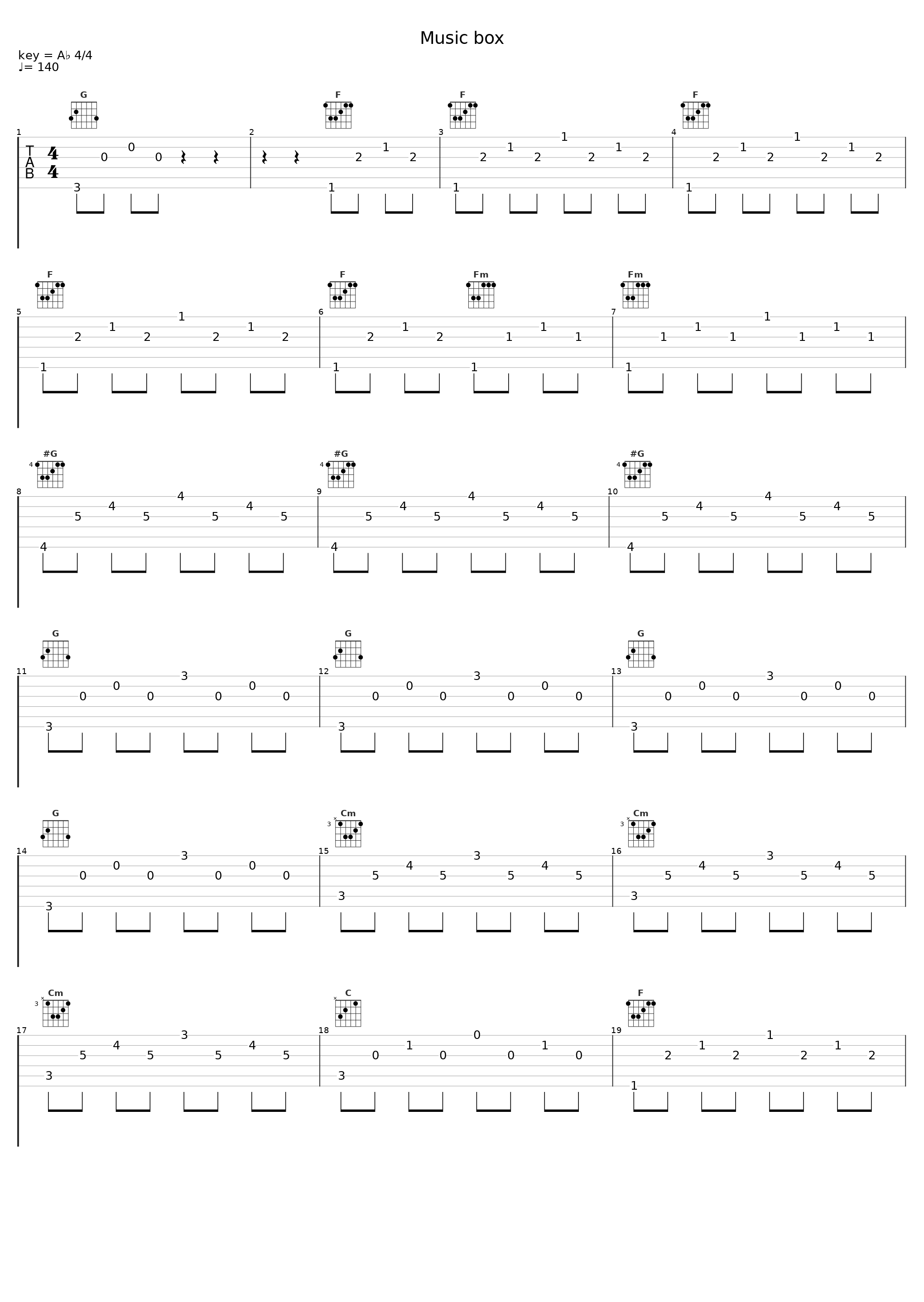 Music box_Nox Arcana_1