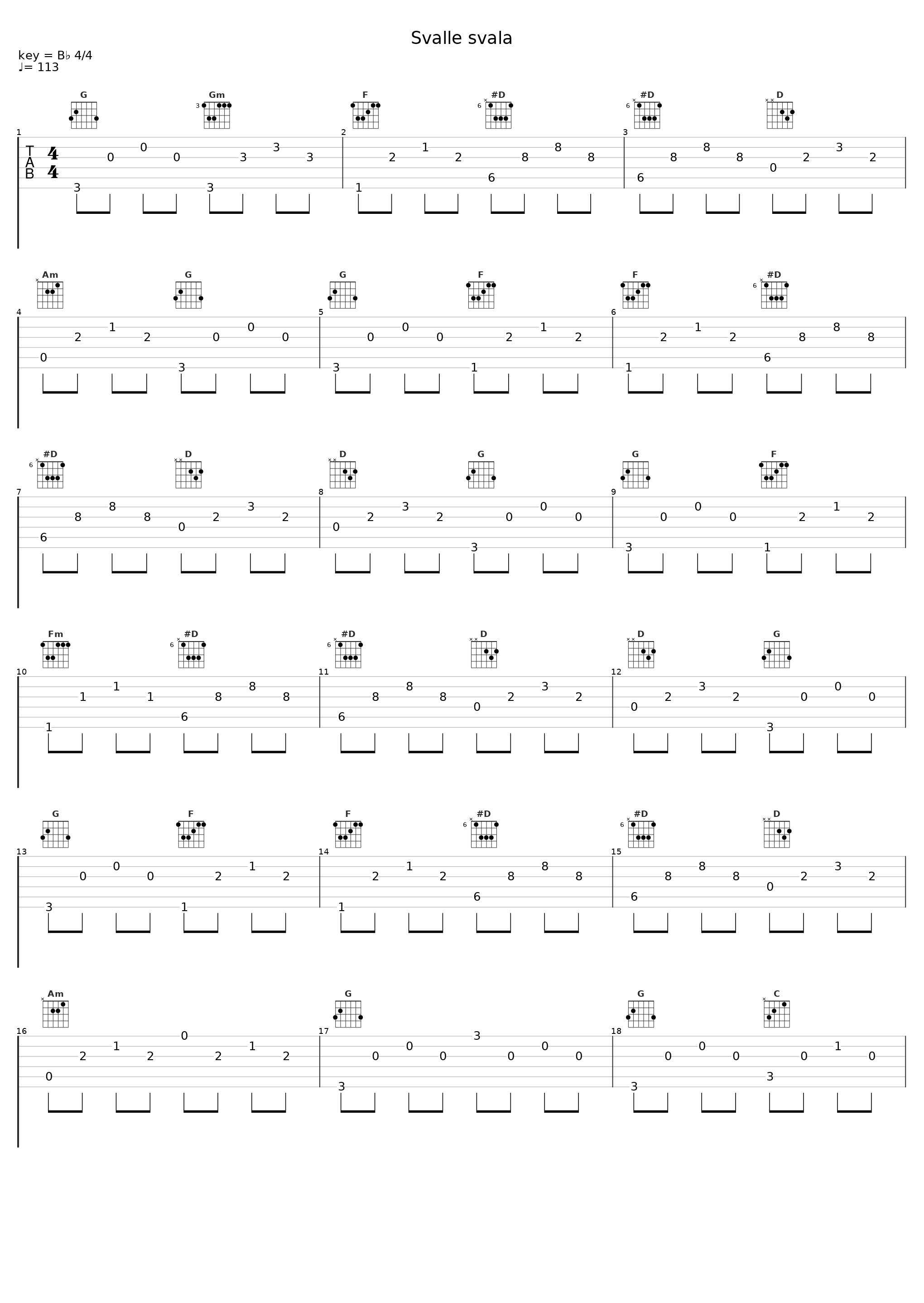 Svalle svala_Anna Widing,Jojje Wadenius,Tomas Bergquist,Joakim Ekberg,Magnus Lindgren,Sara Niklasson,Mattias Svensson,Lennart Simonsson_1